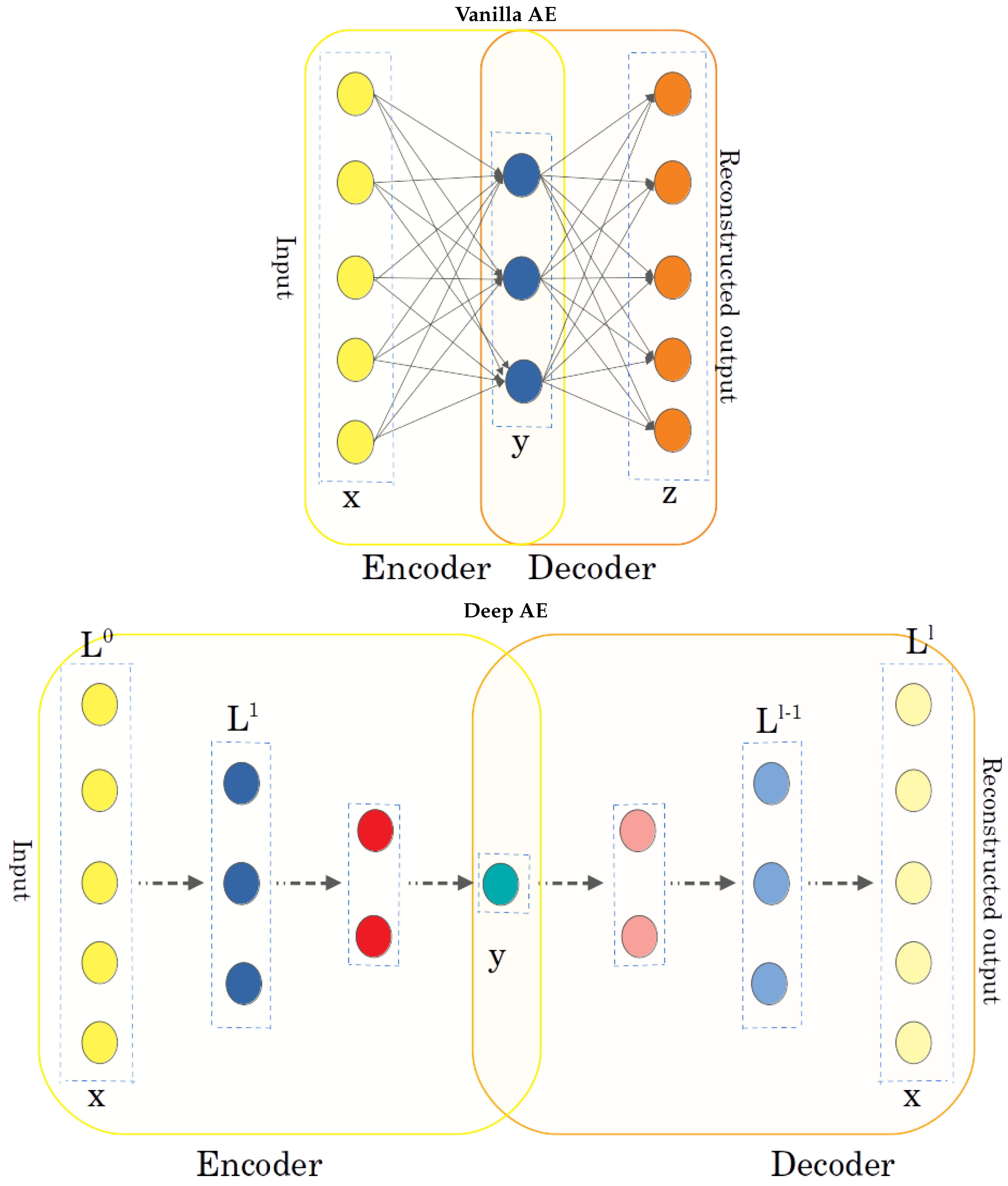 Molecules 25 01146 g001