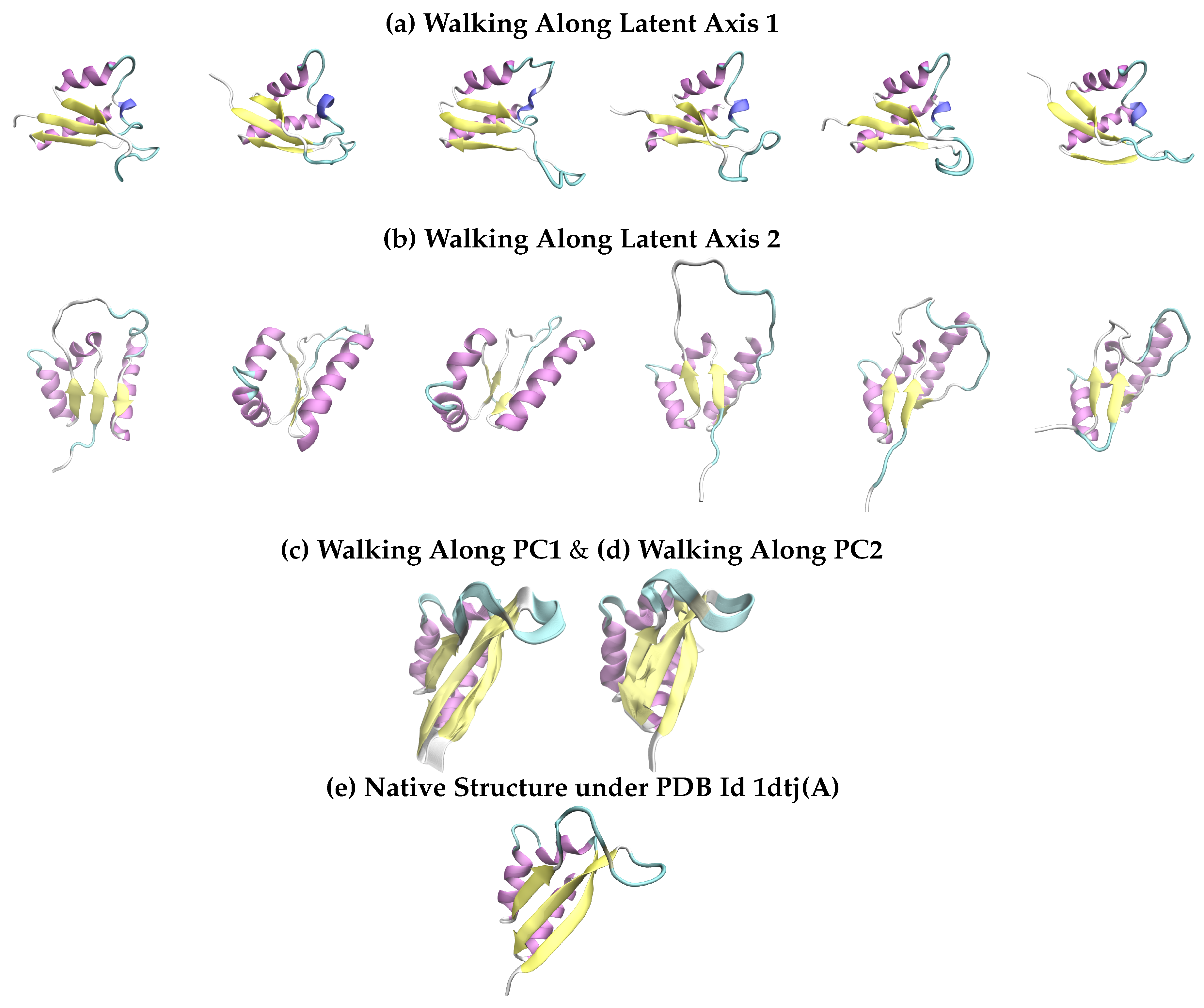 Molecules 25 01146 g003