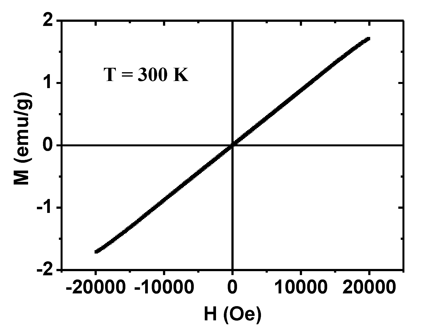 Molecules 25 01159 g005 Molecules 25 01159 g005
