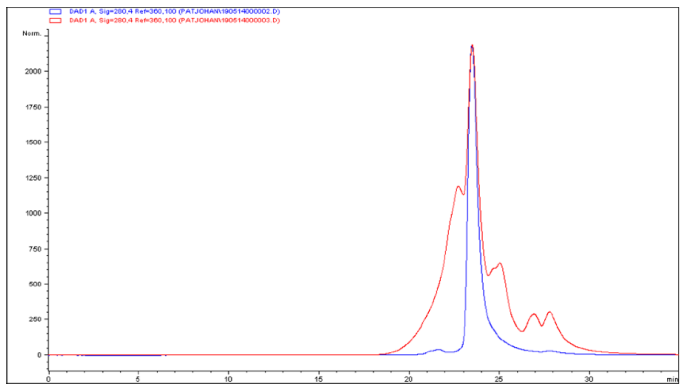 Molecules 25 01160 g006 Molecules 25 01160 g006