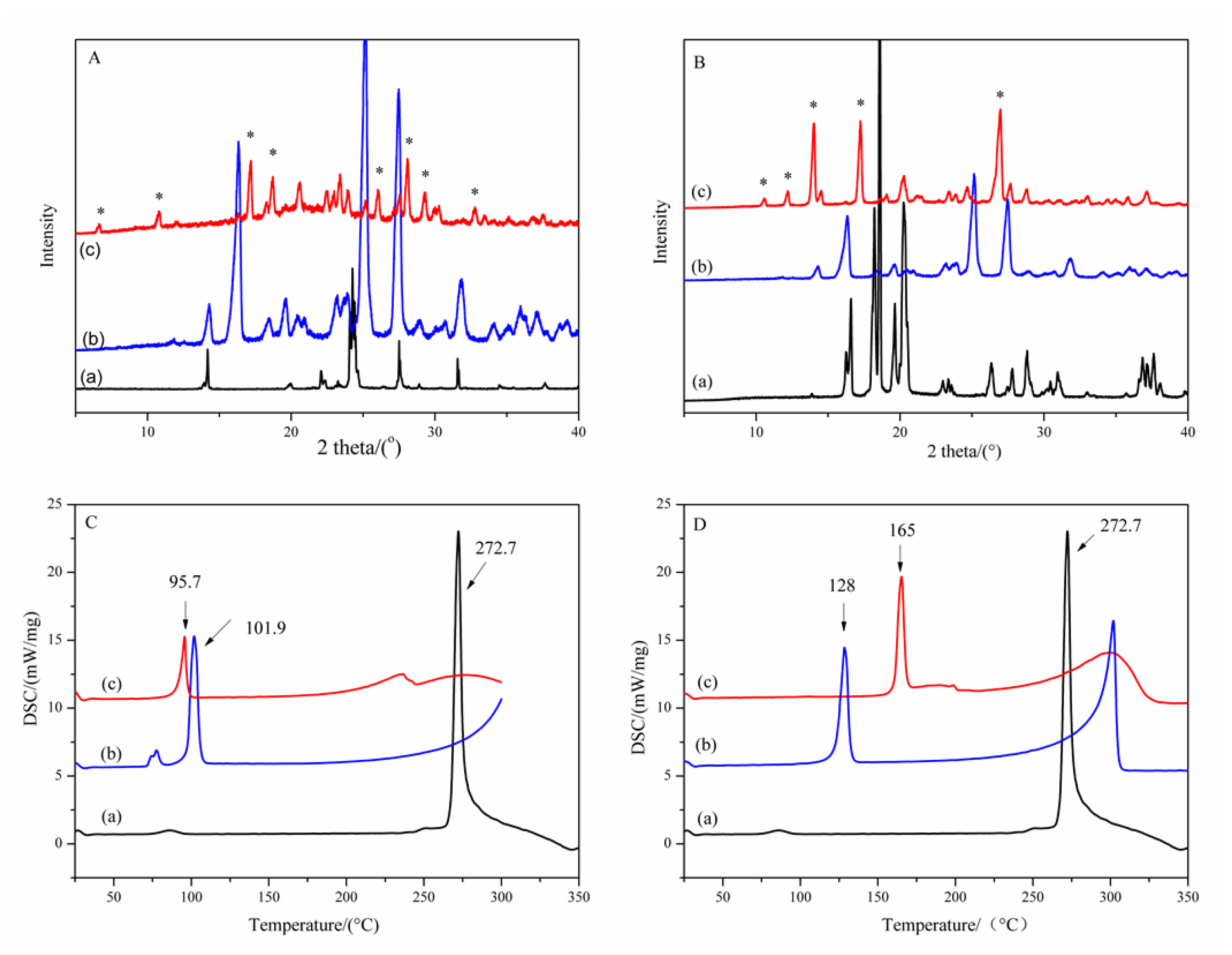 Molecules 25 01163 g001 Molecules 25 01163 g001