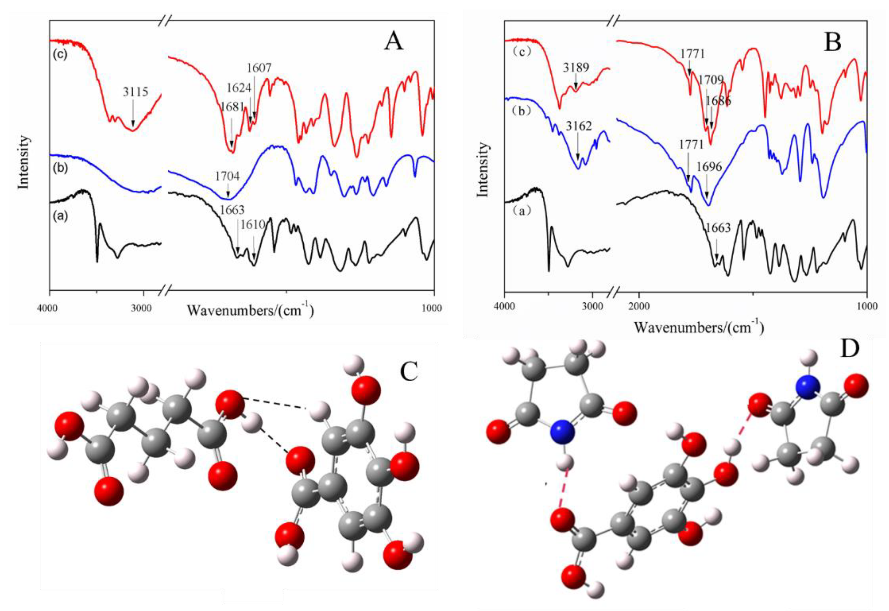 Molecules 25 01163 g003 Molecules 25 01163 g003