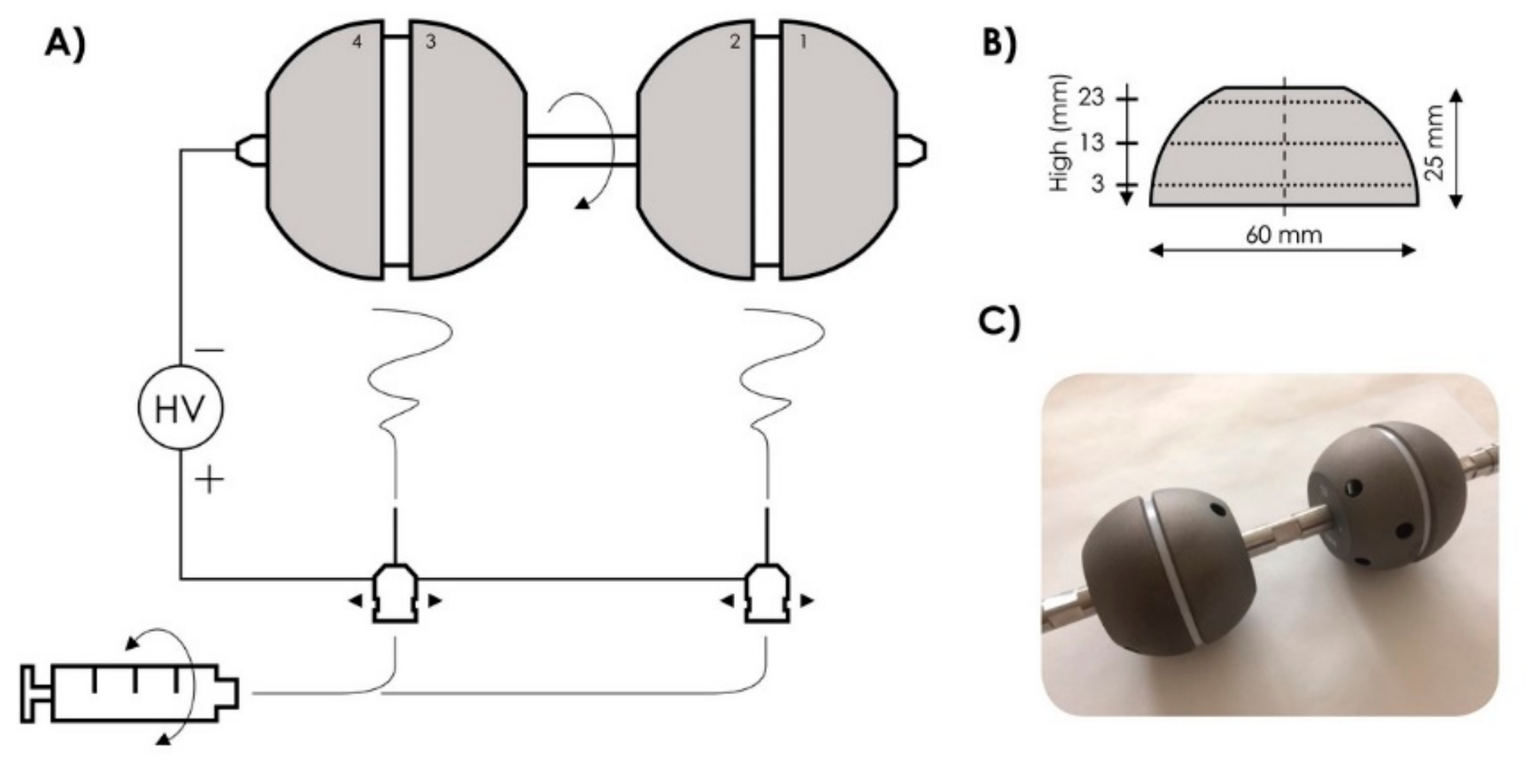 Molecules 25 01173 g001