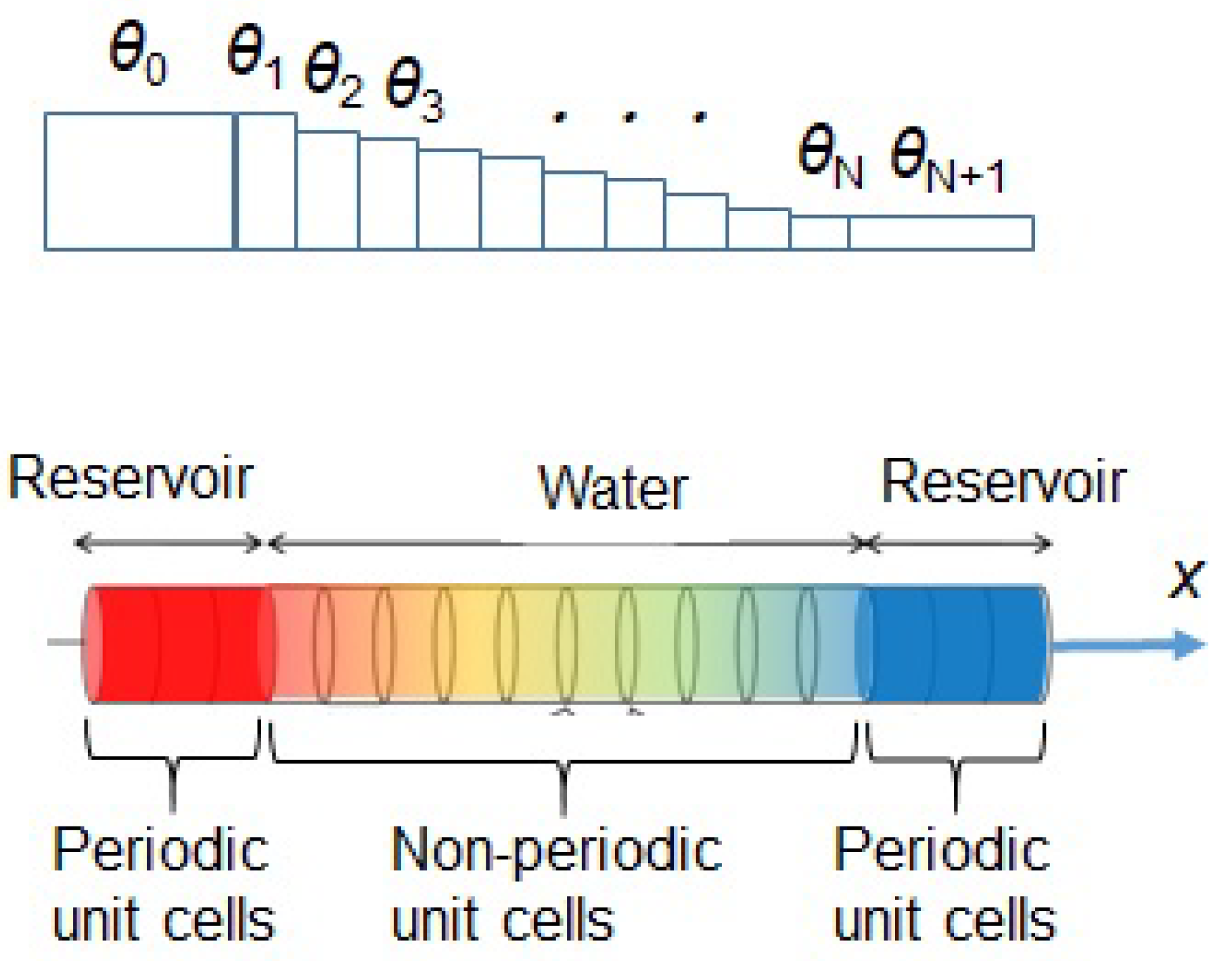 Molecules 25 01185 g002