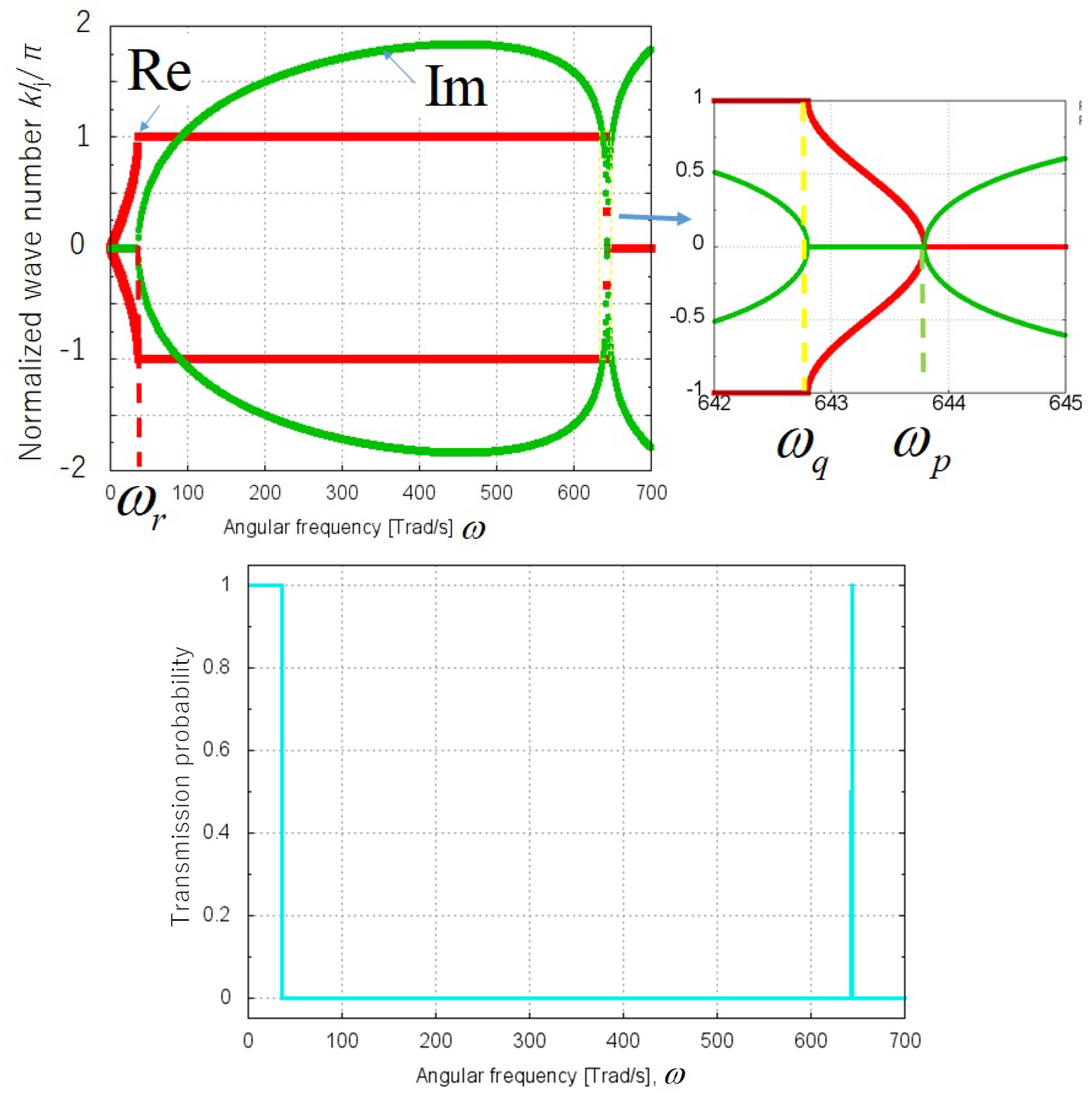 Molecules 25 01185 g004