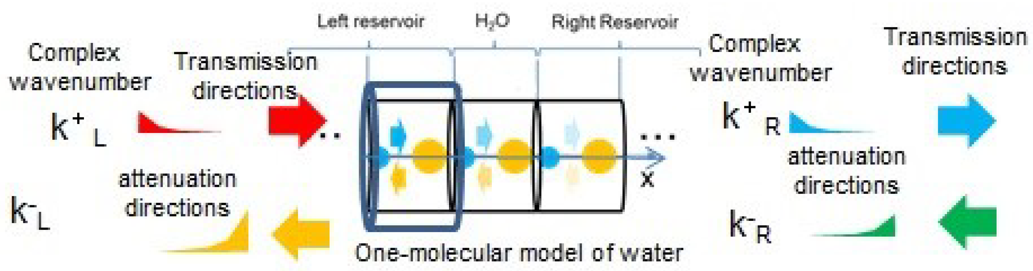 Molecules 25 01185 g006