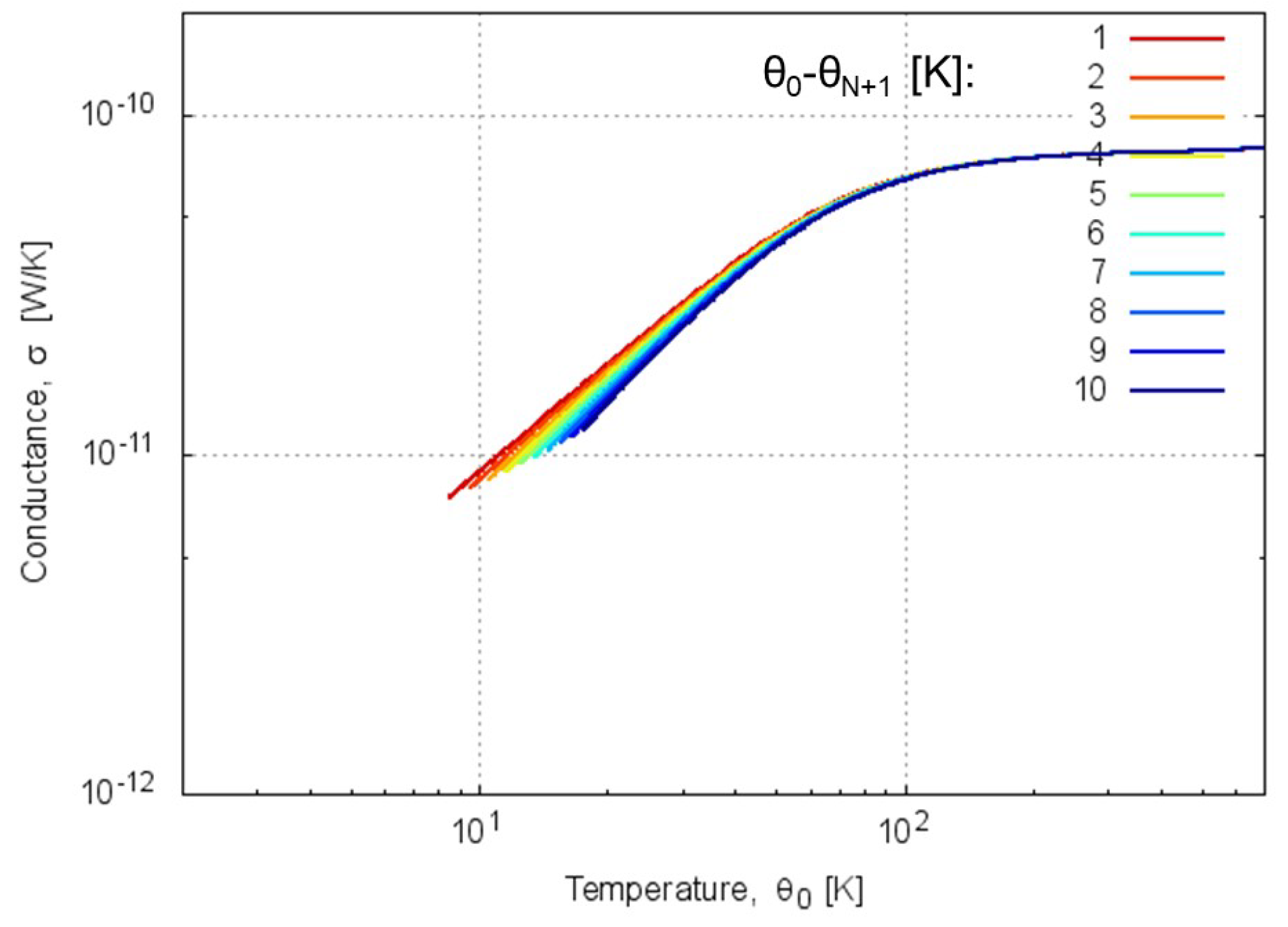 Molecules 25 01185 g007