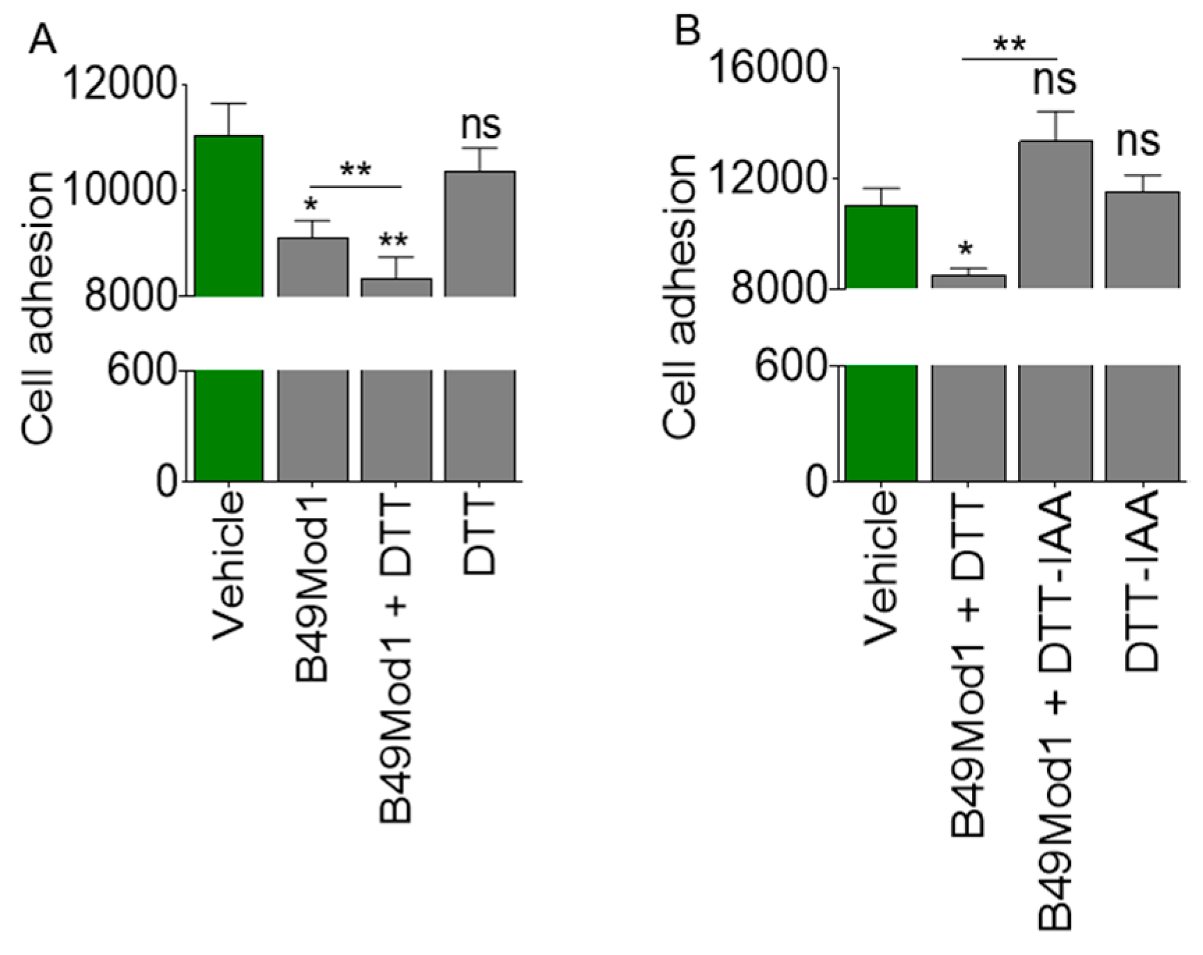Molecules 25 01188 g002
