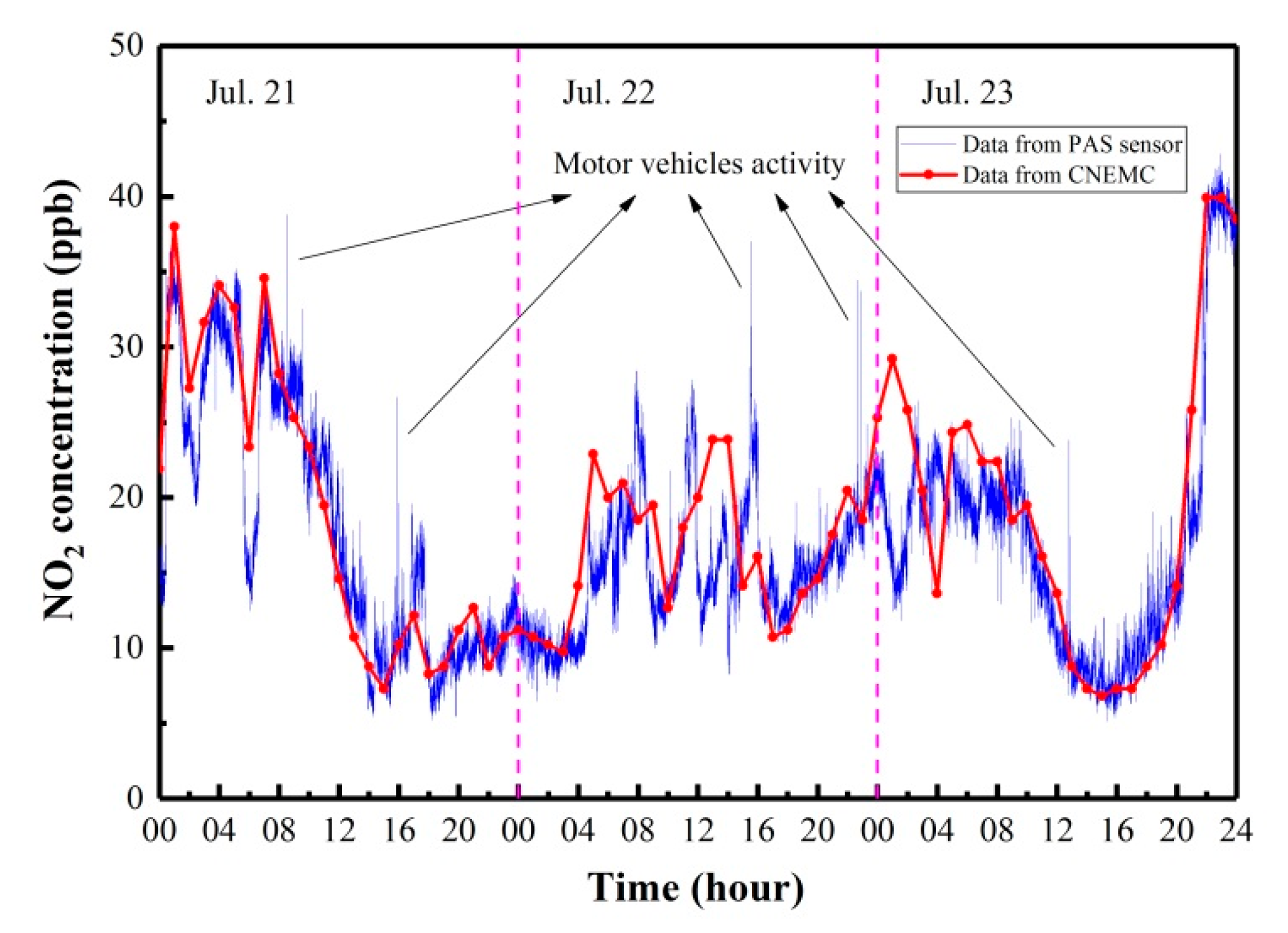 Molecules 25 01201 g008