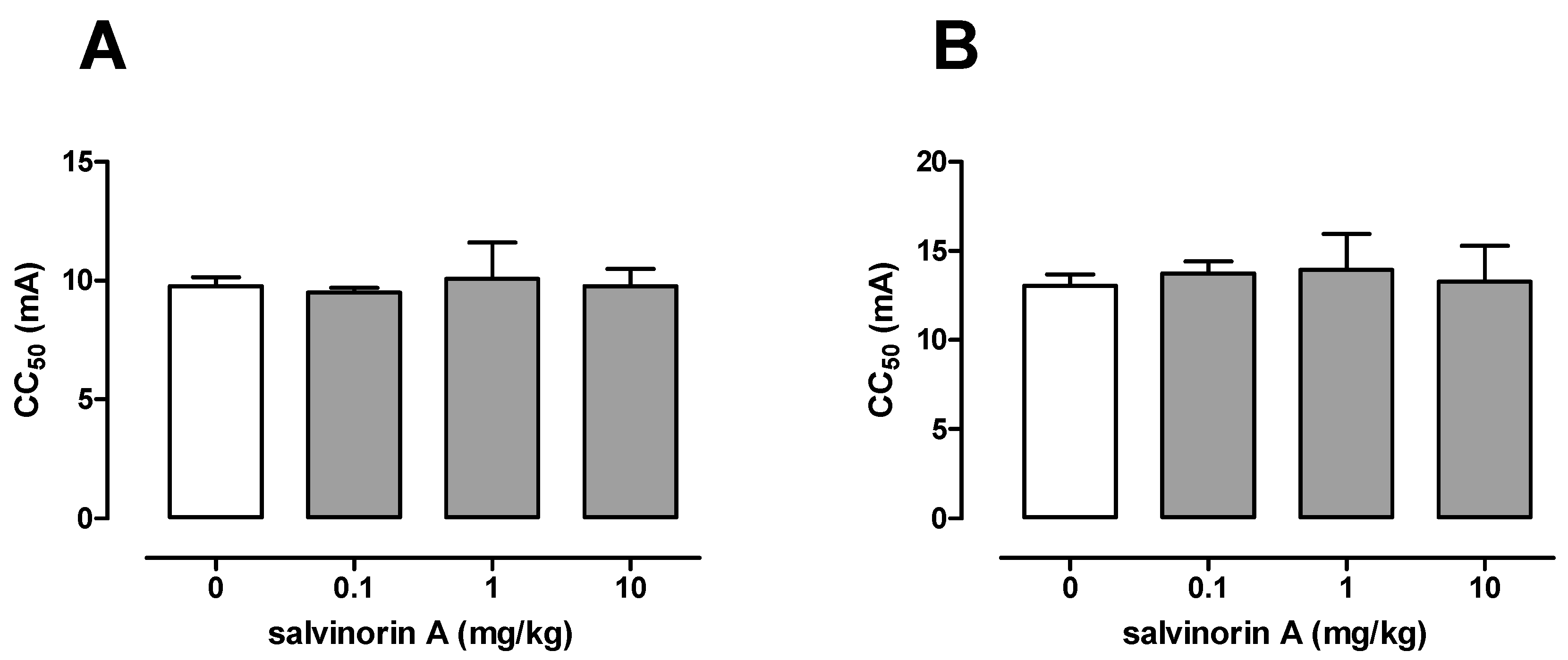 Molecules 25 01204 g002 Molecules 25 01204 g002