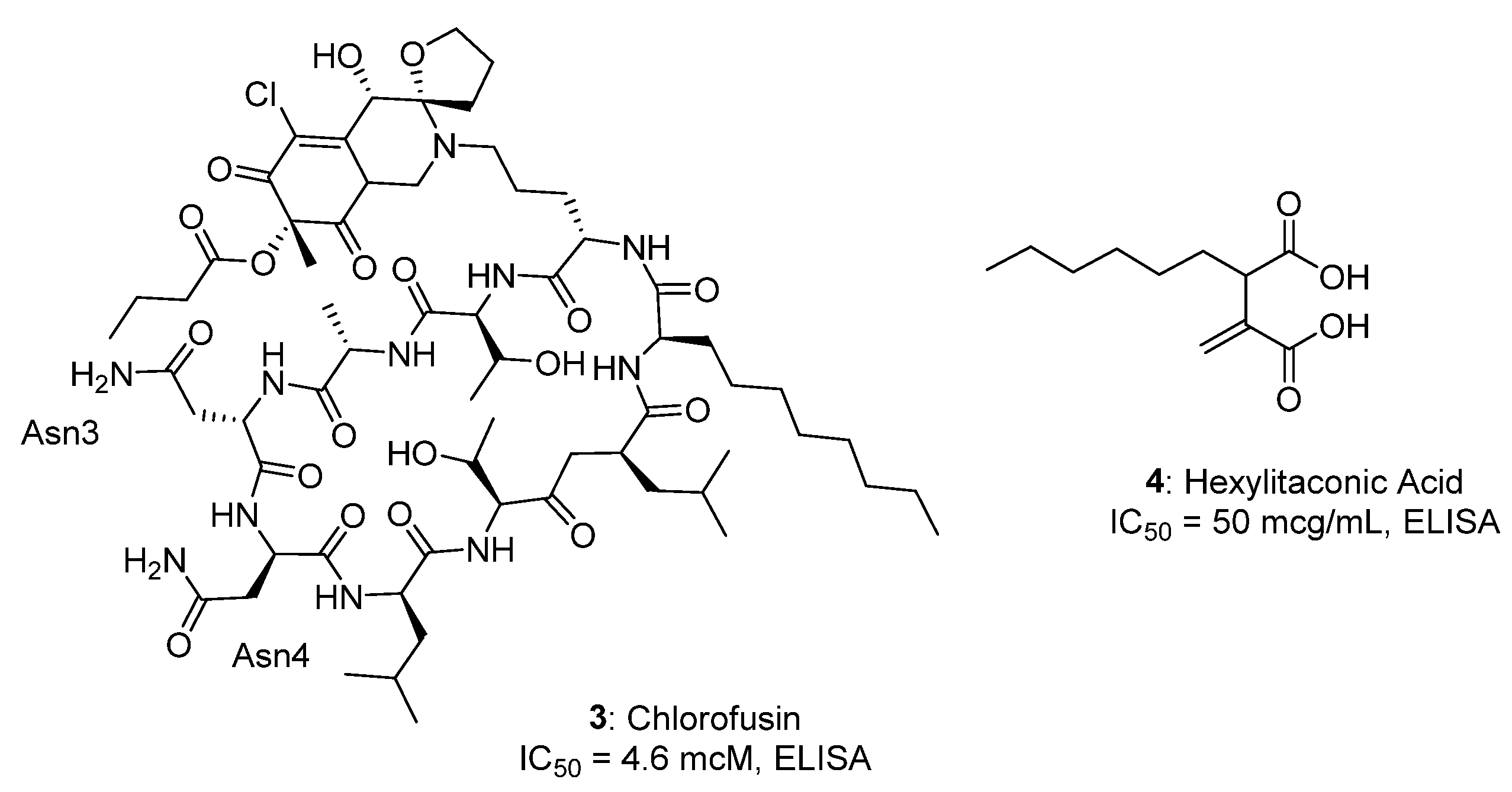 Molecules 25 01211 g002