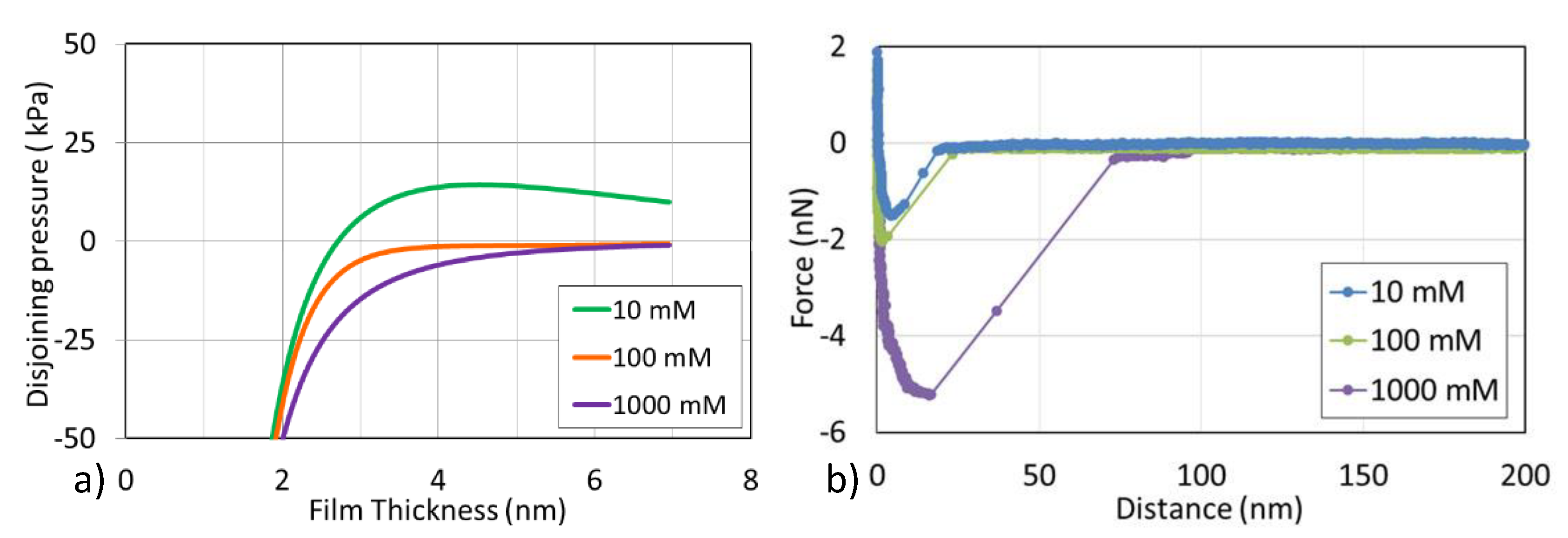 Molecules 25 01214 g002 Molecules 25 01214 g002