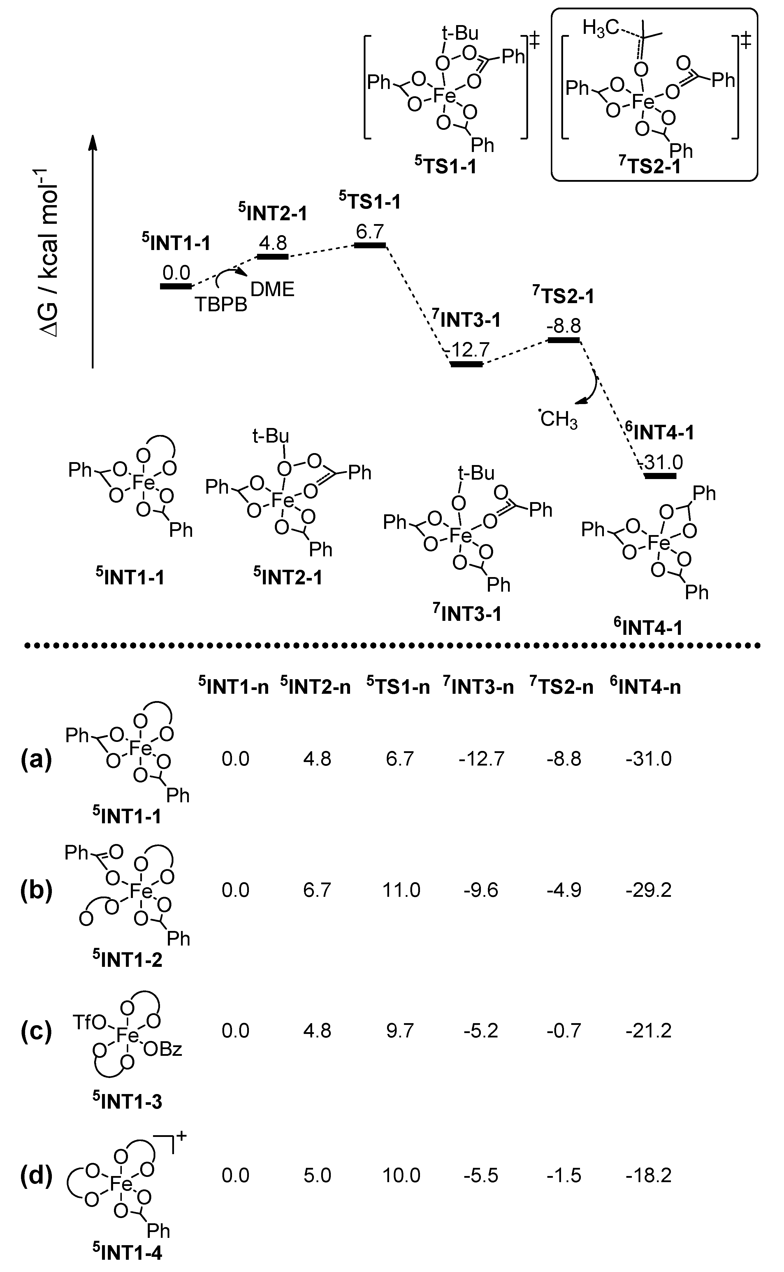 Molecules 25 01224 g002 Molecules 25 01224 g002