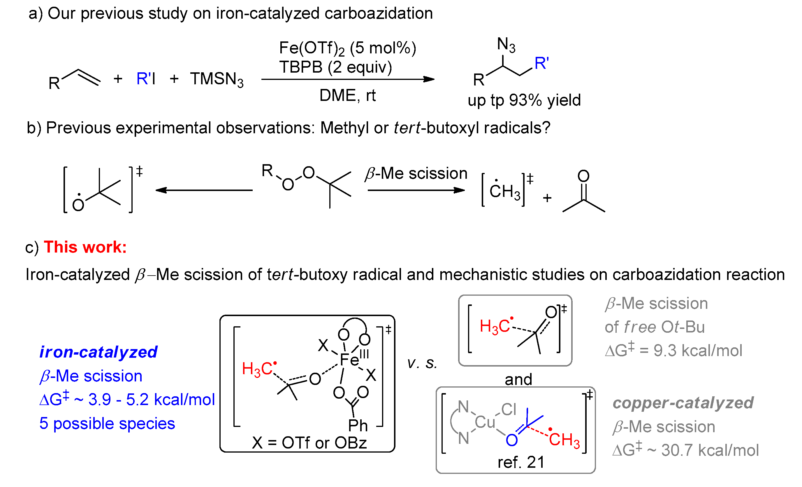Molecules 25 01224 sch001 Molecules 25 01224 sch001