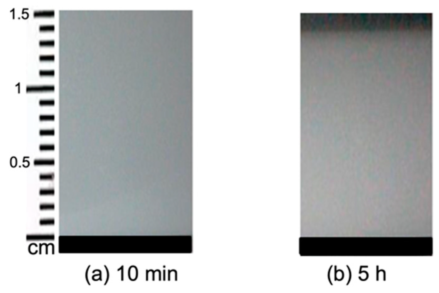 Molecules 25 01227 g002 Molecules 25 01227 g002