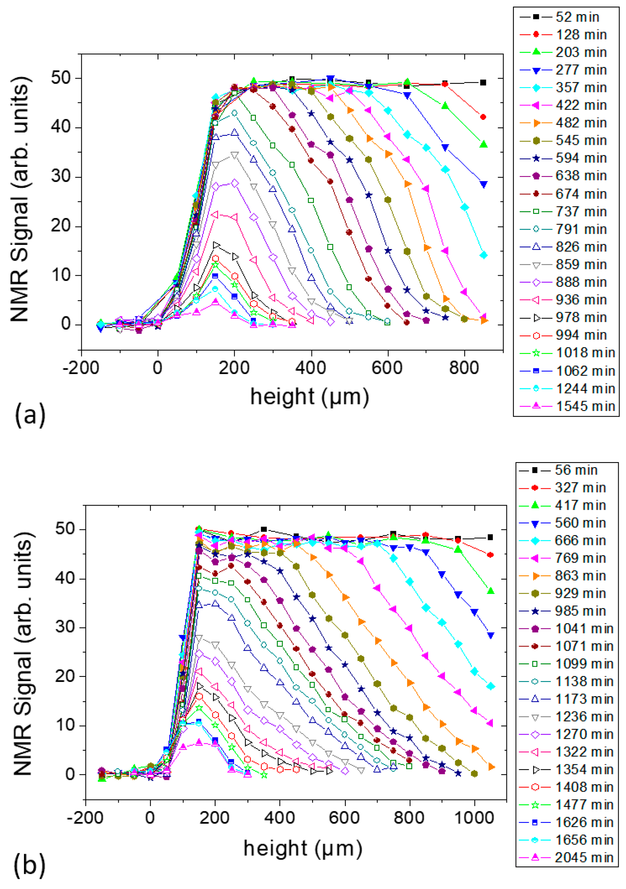Molecules 25 01227 g003 Molecules 25 01227 g003