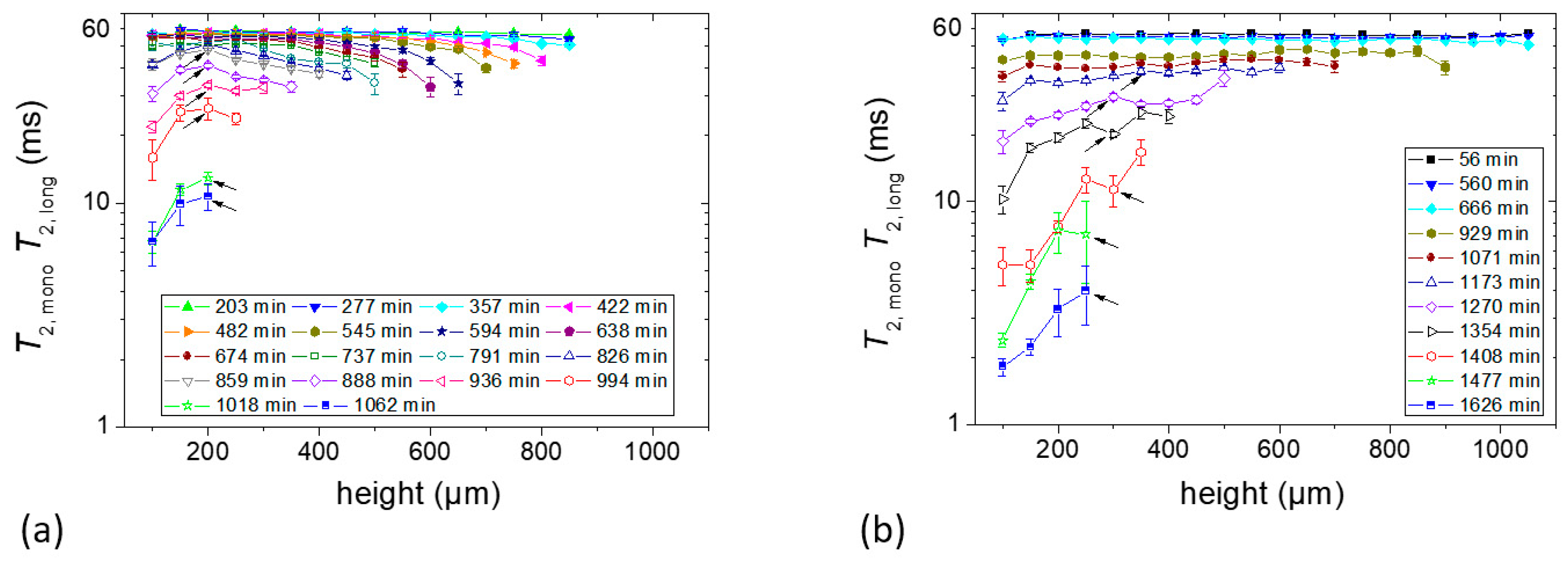 Molecules 25 01227 g005 Molecules 25 01227 g005