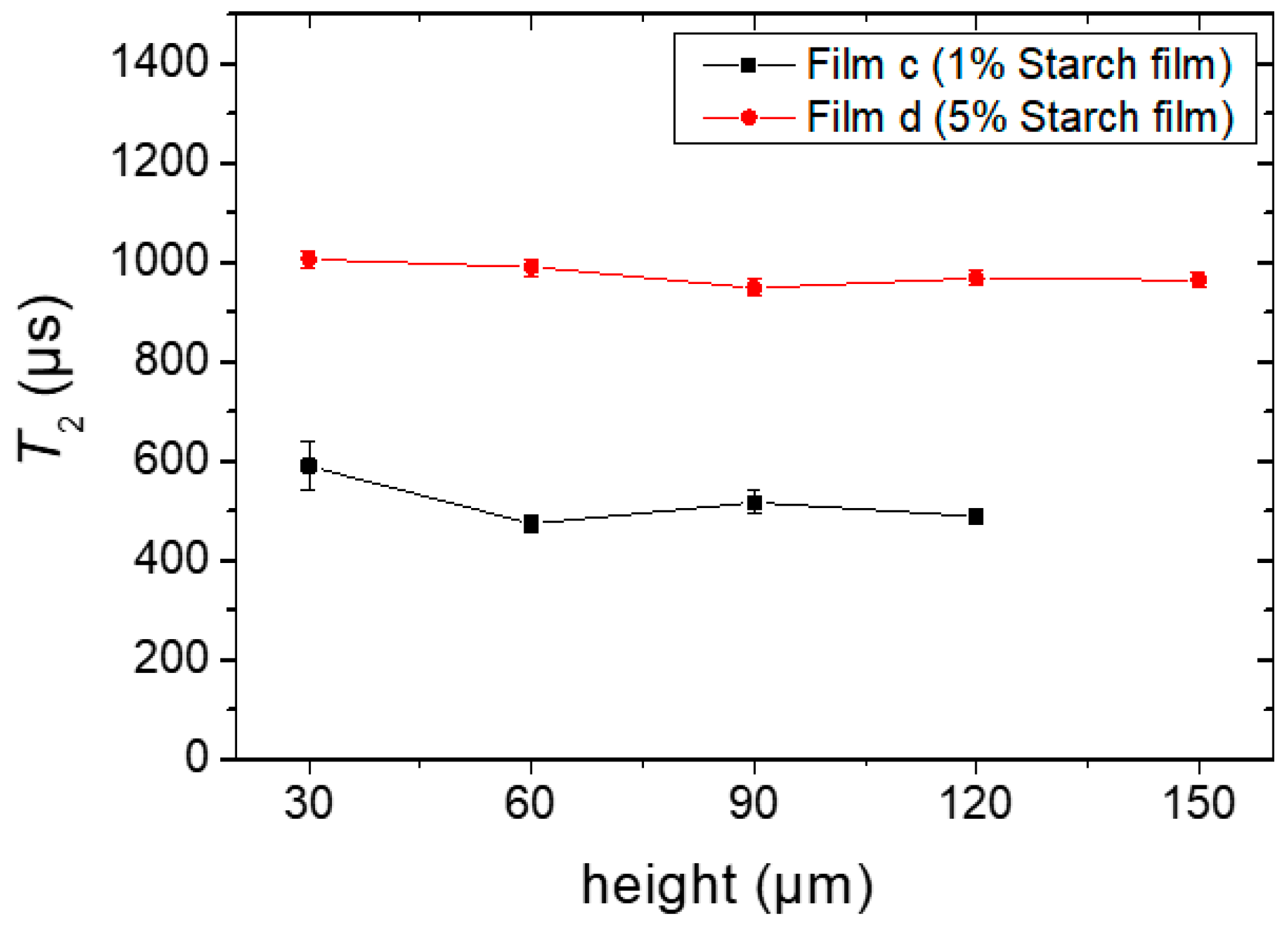 Molecules 25 01227 g008 Molecules 25 01227 g008