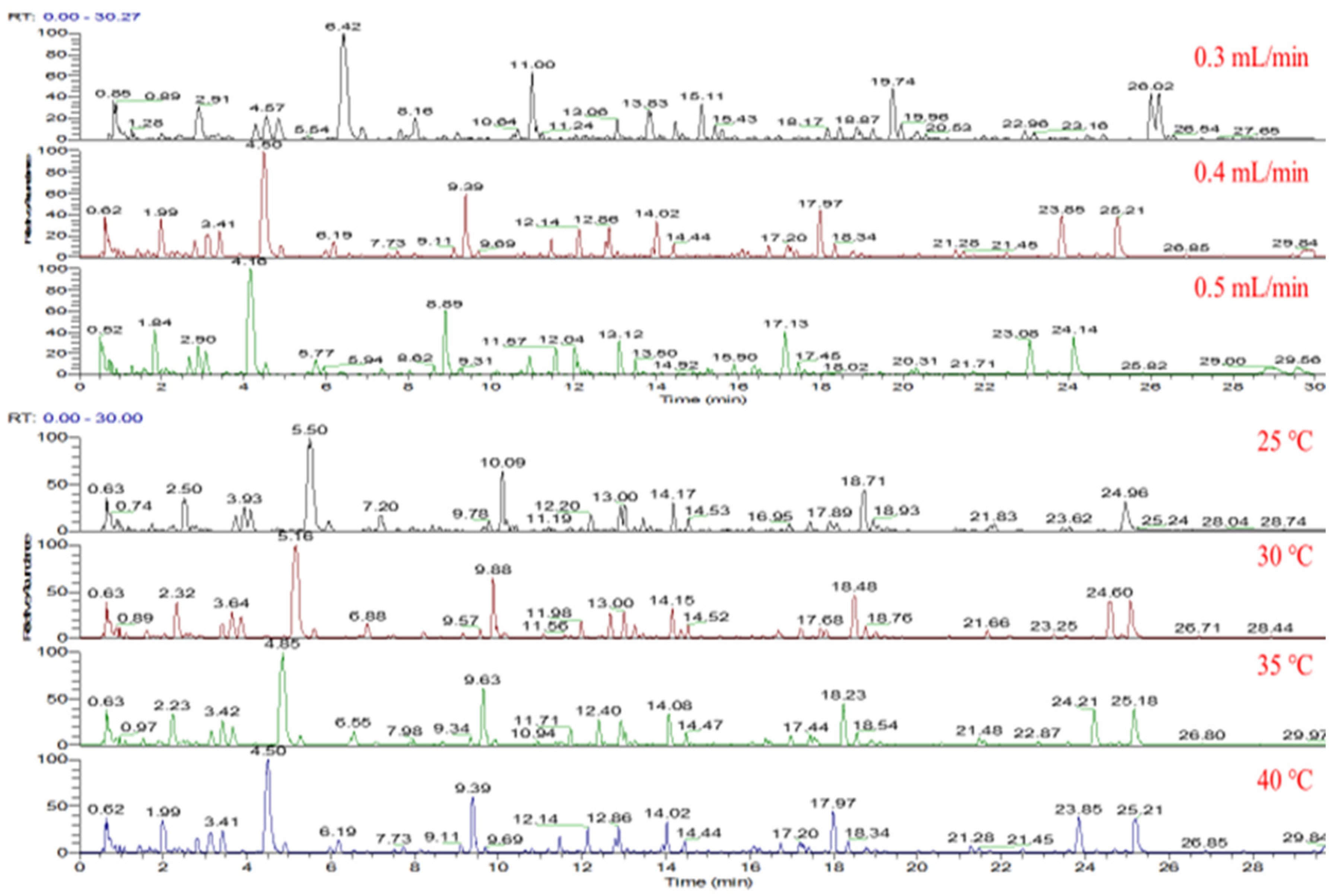 Molecules 25 01228 g001