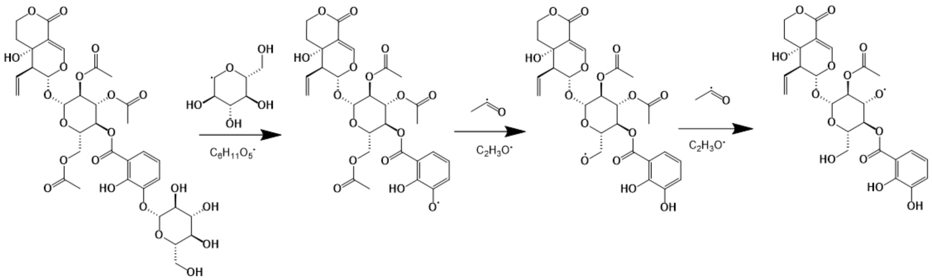 Molecules 25 01228 g004