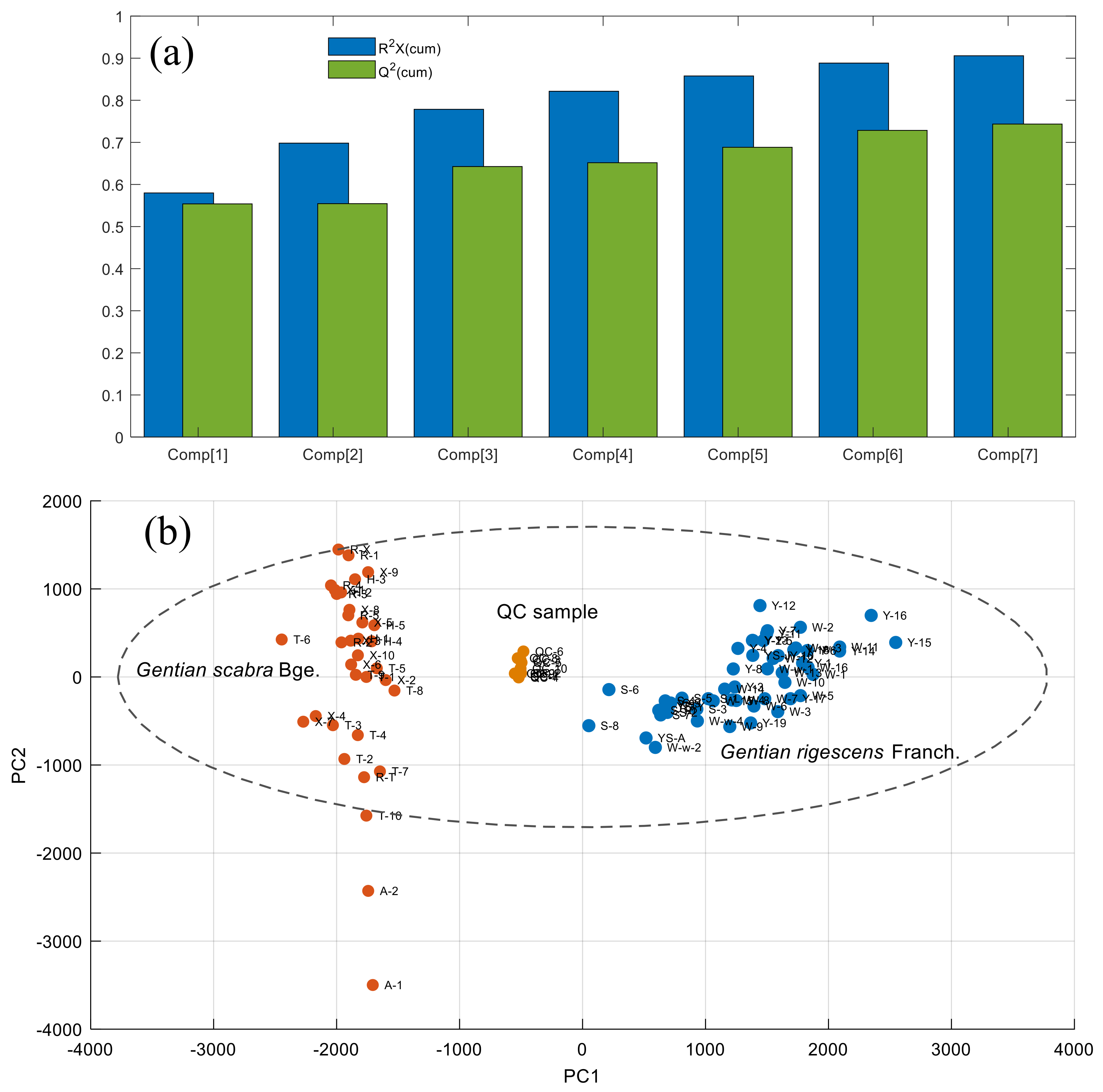 Molecules 25 01228 g009