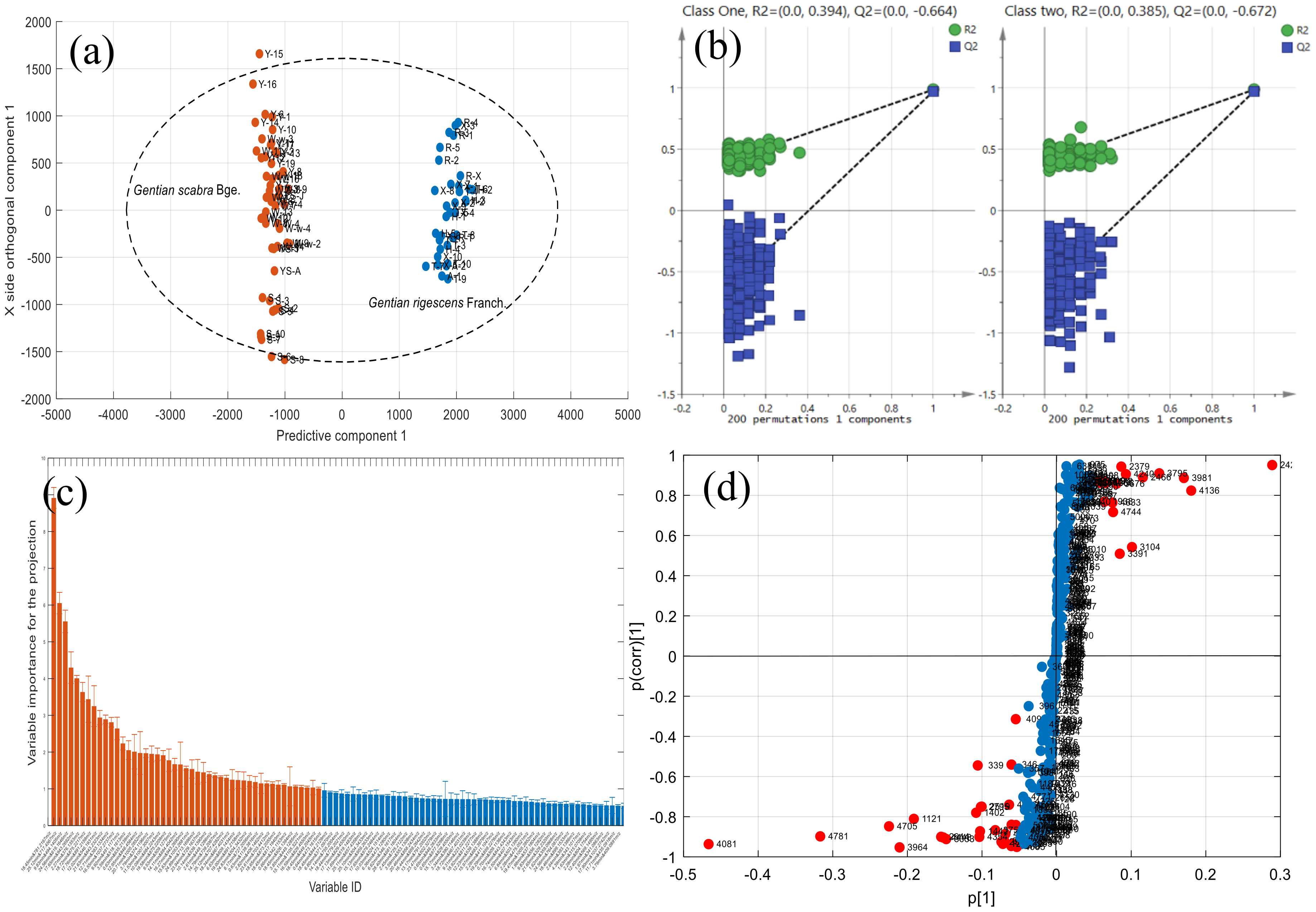 Molecules 25 01228 g010