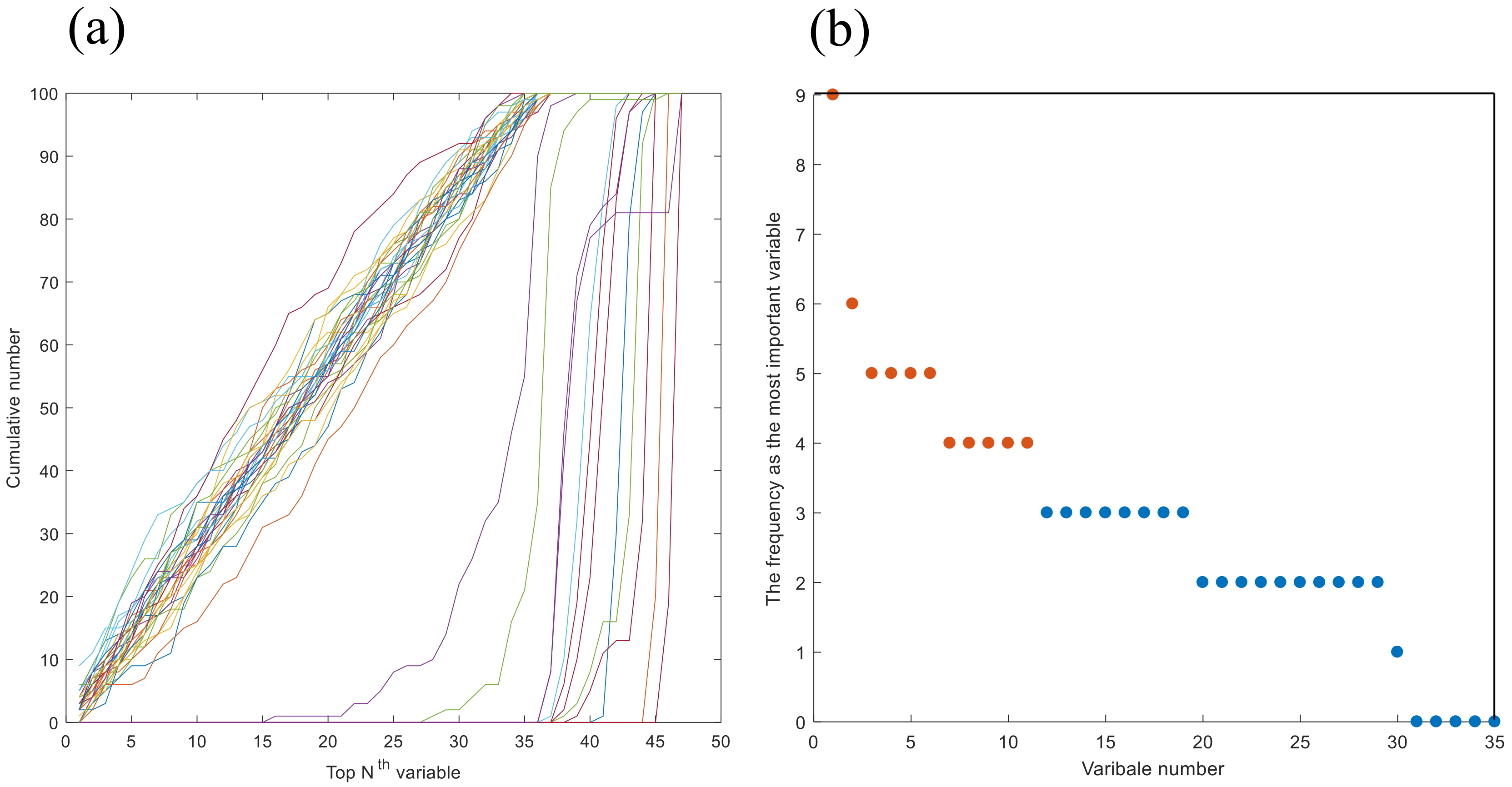 Molecules 25 01228 g011