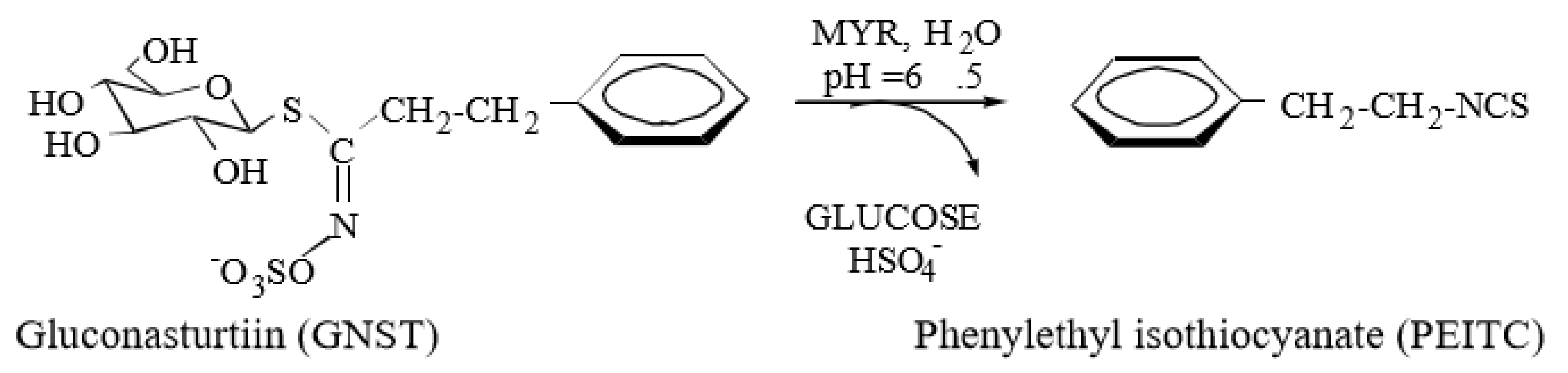 Molecules 25 01240 g001