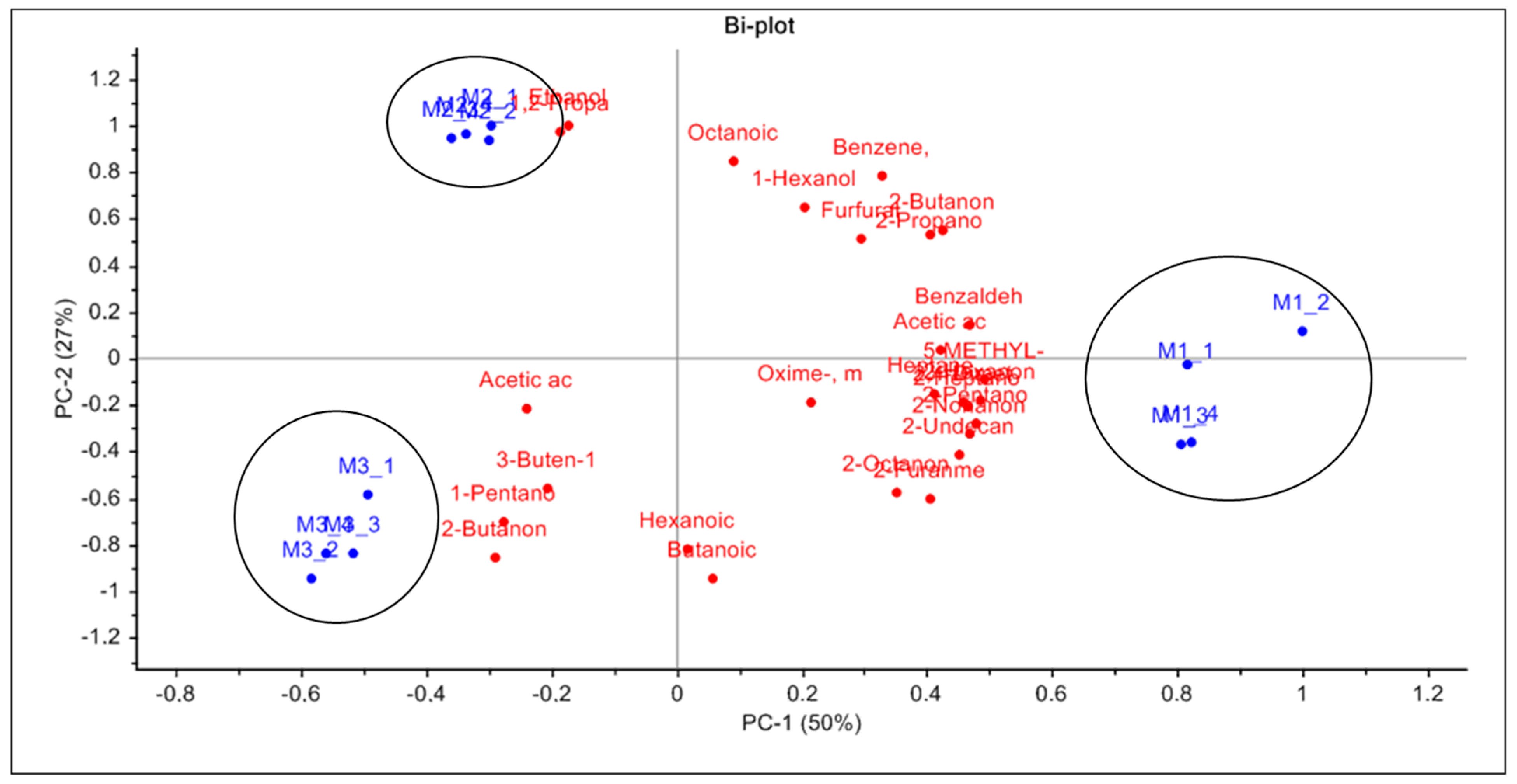 Molecules 25 01242 g001 Molecules 25 01242 g001