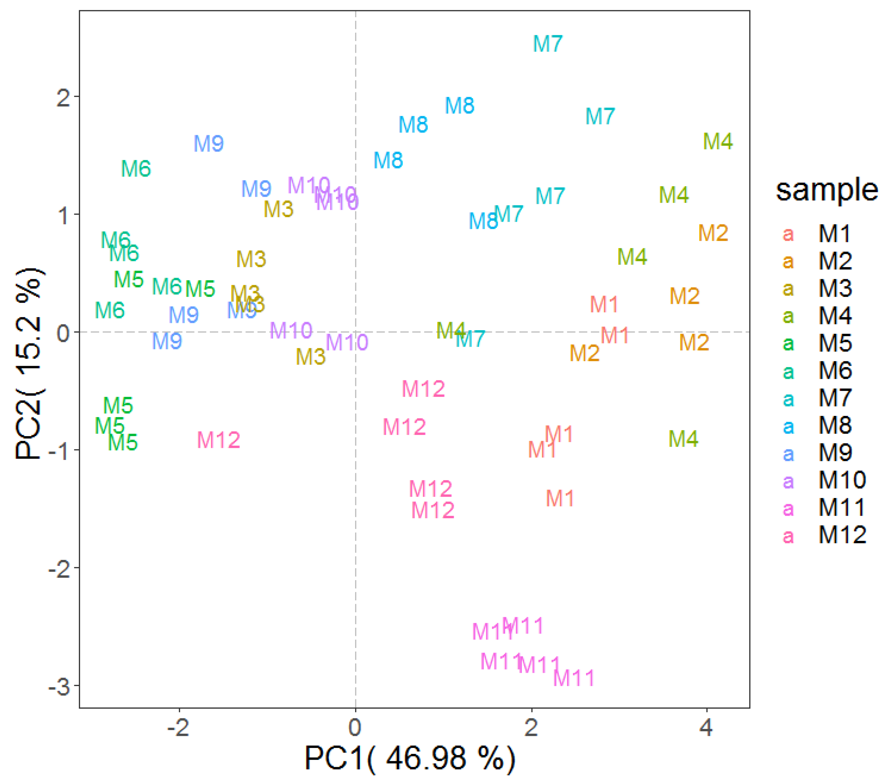 Molecules 25 01242 g003 Molecules 25 01242 g003