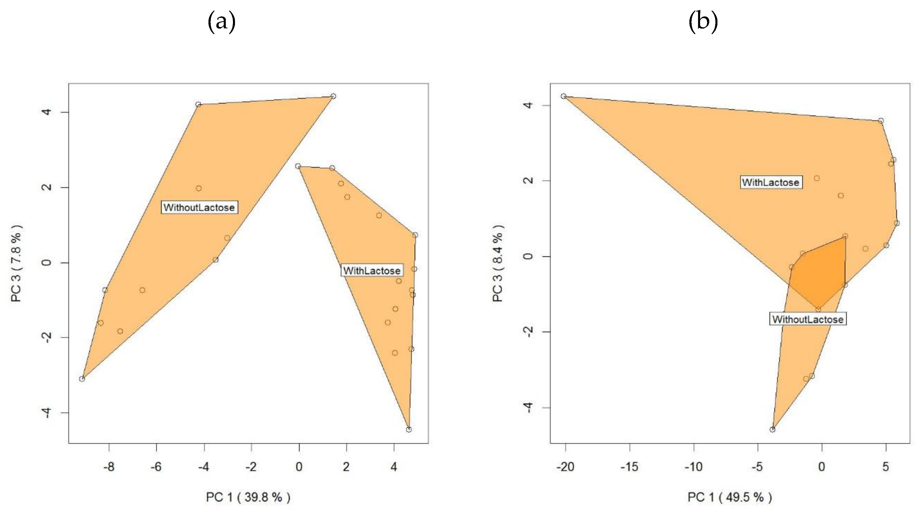 Molecules 25 01242 g004 Molecules 25 01242 g004