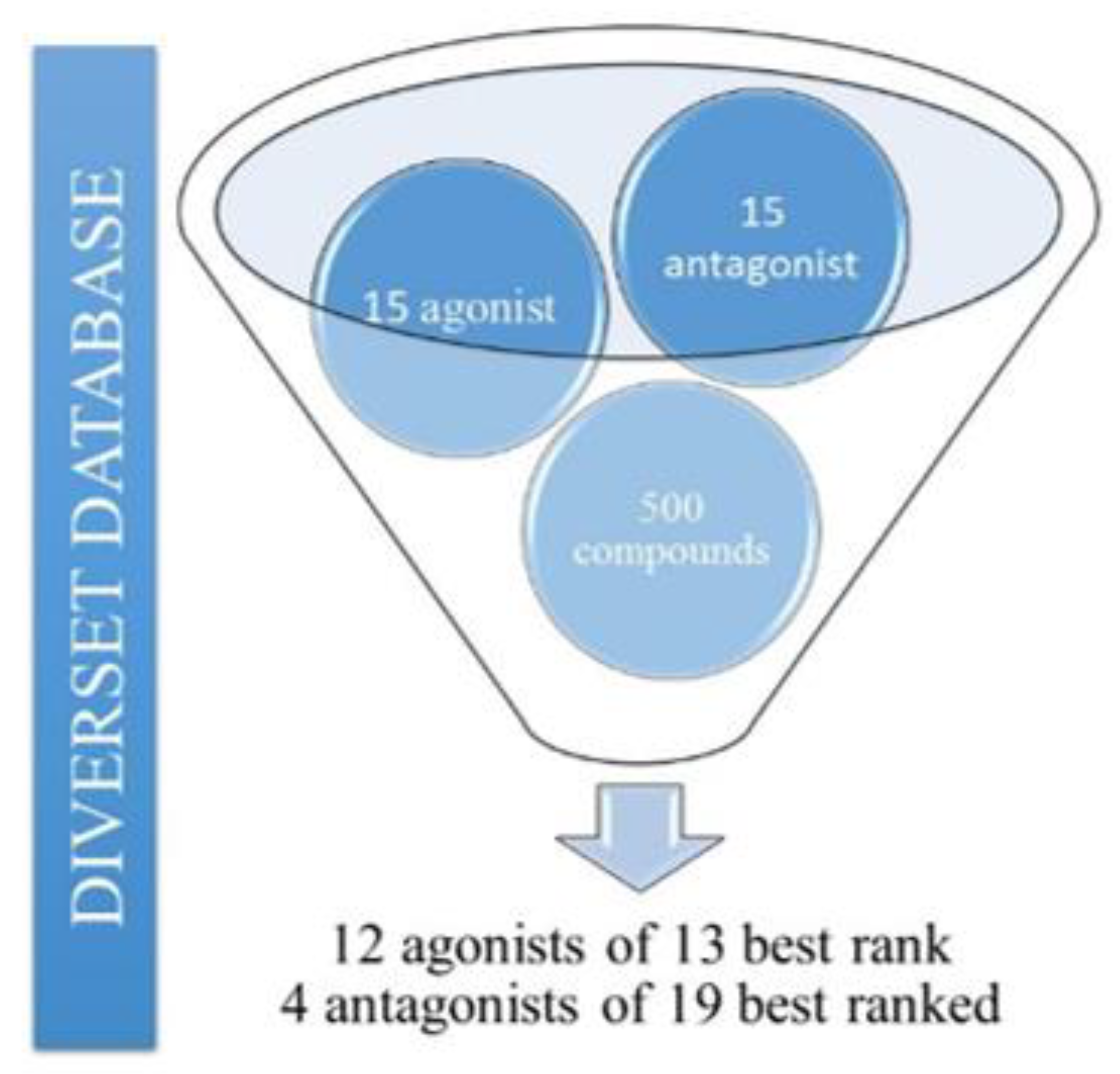 Molecules 25 01245 g003