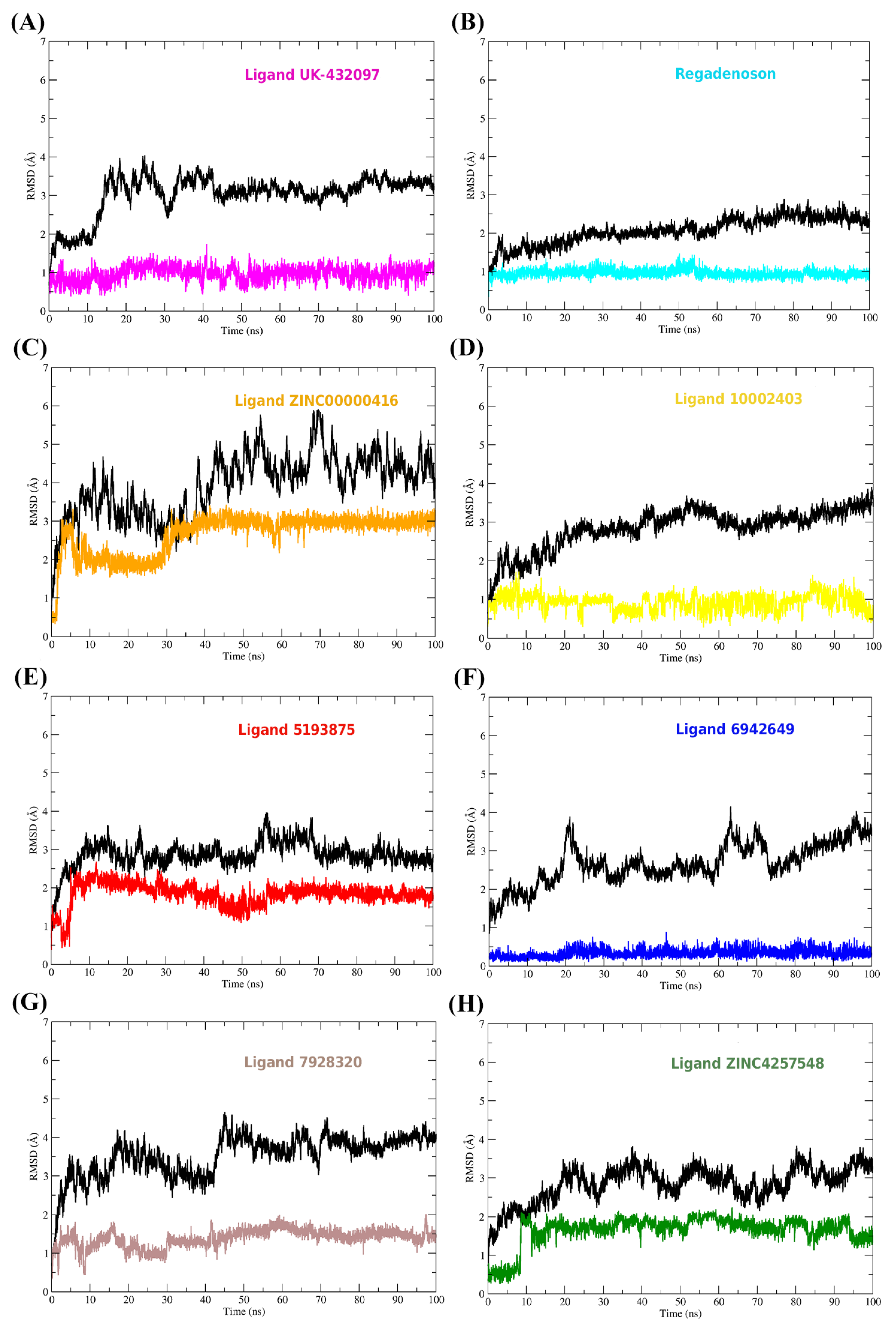 Molecules 25 01245 g012