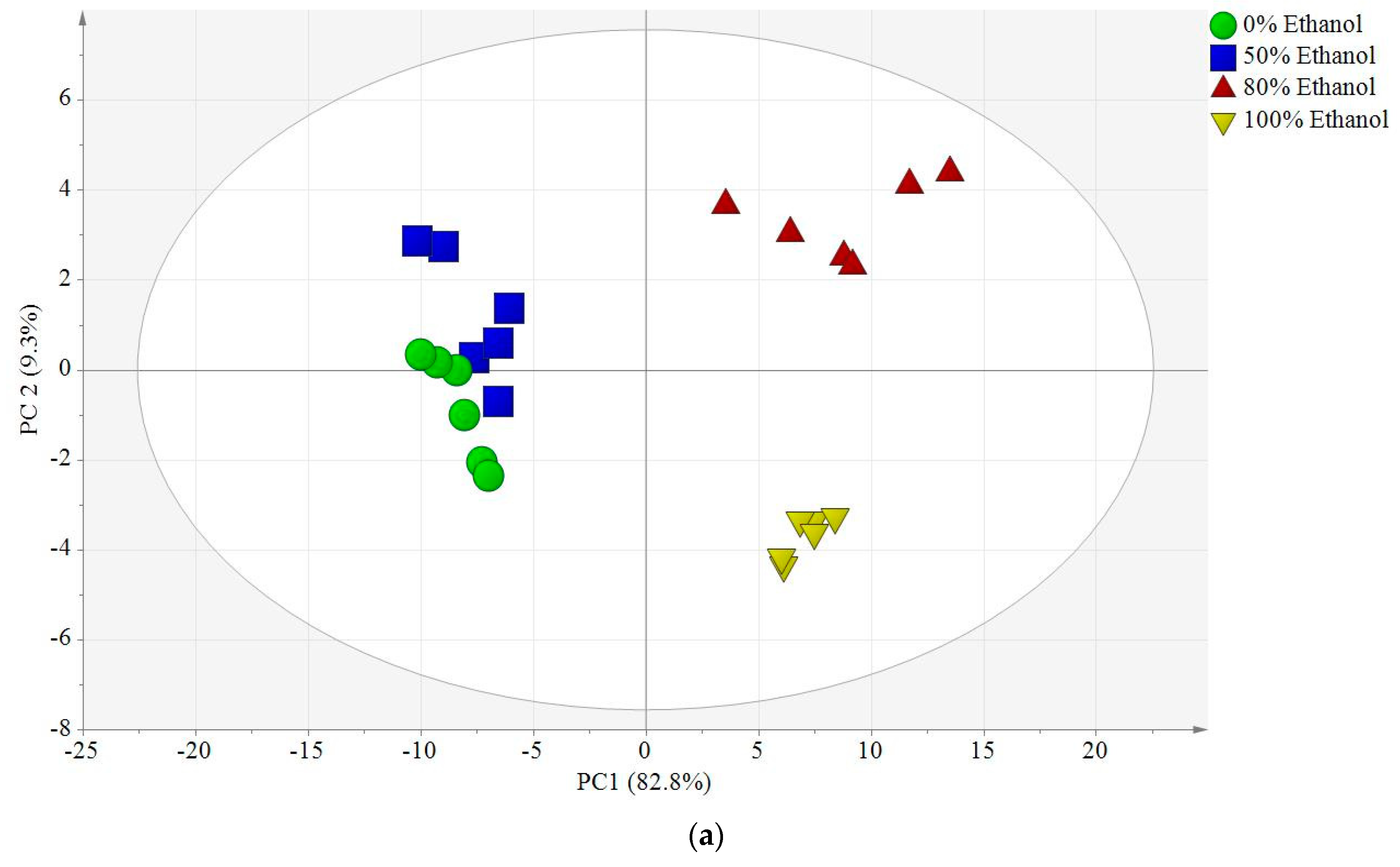 Molecules 25 01247 g003a