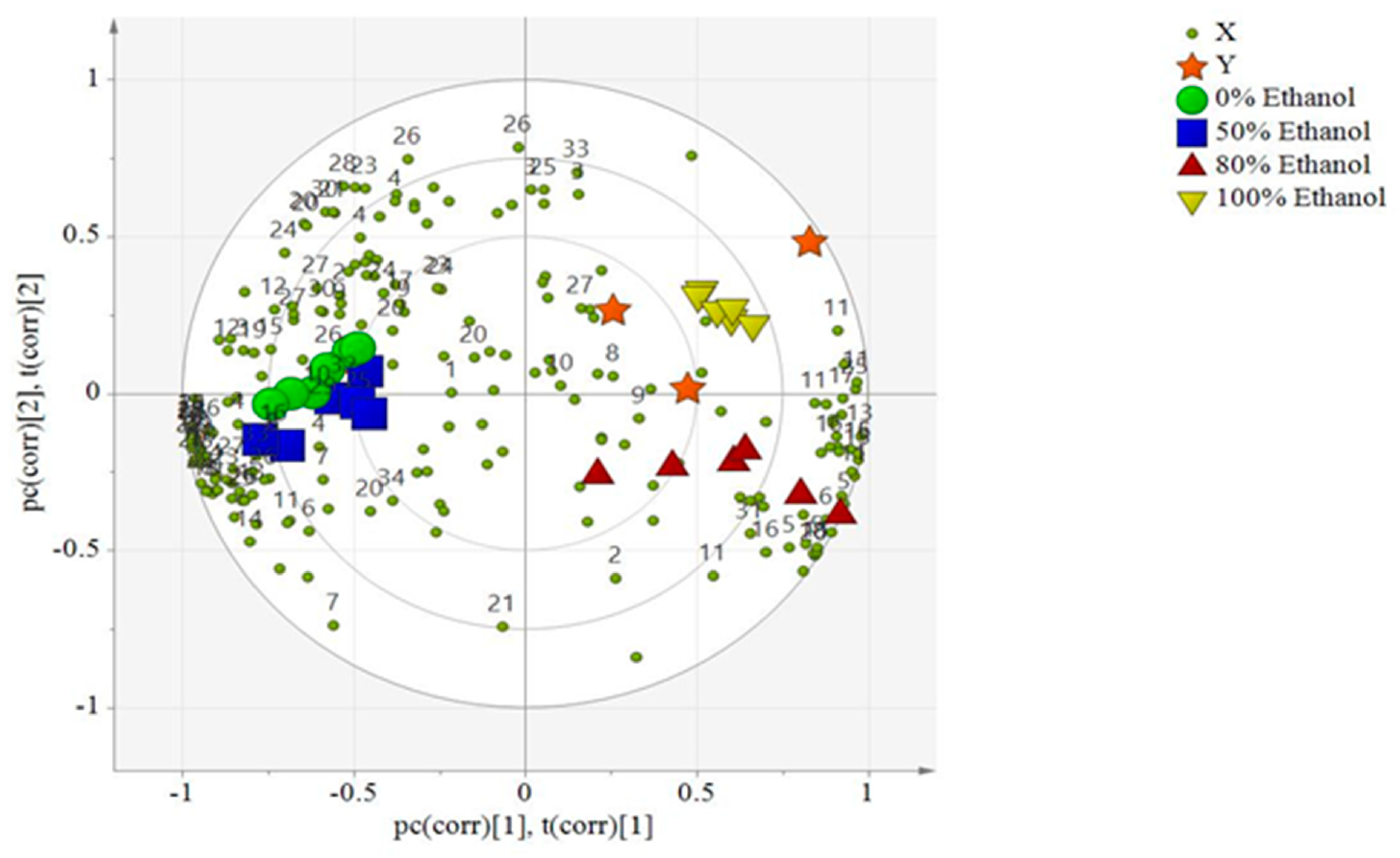 Molecules 25 01247 g004