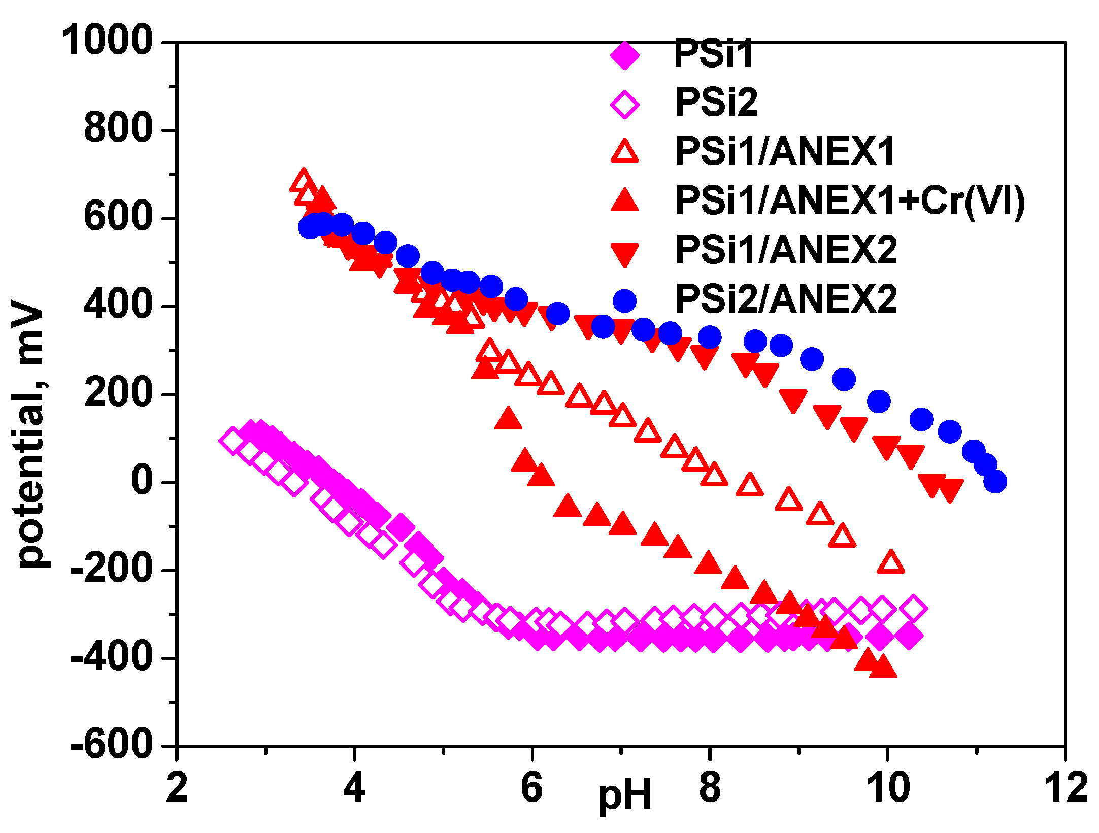 Molecules 25 01249 g004