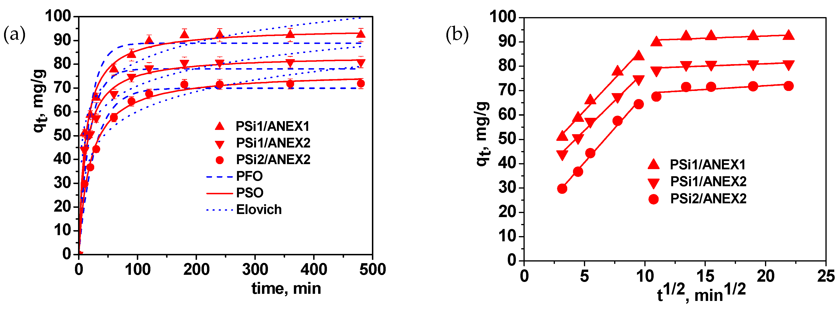 Molecules 25 01249 g006