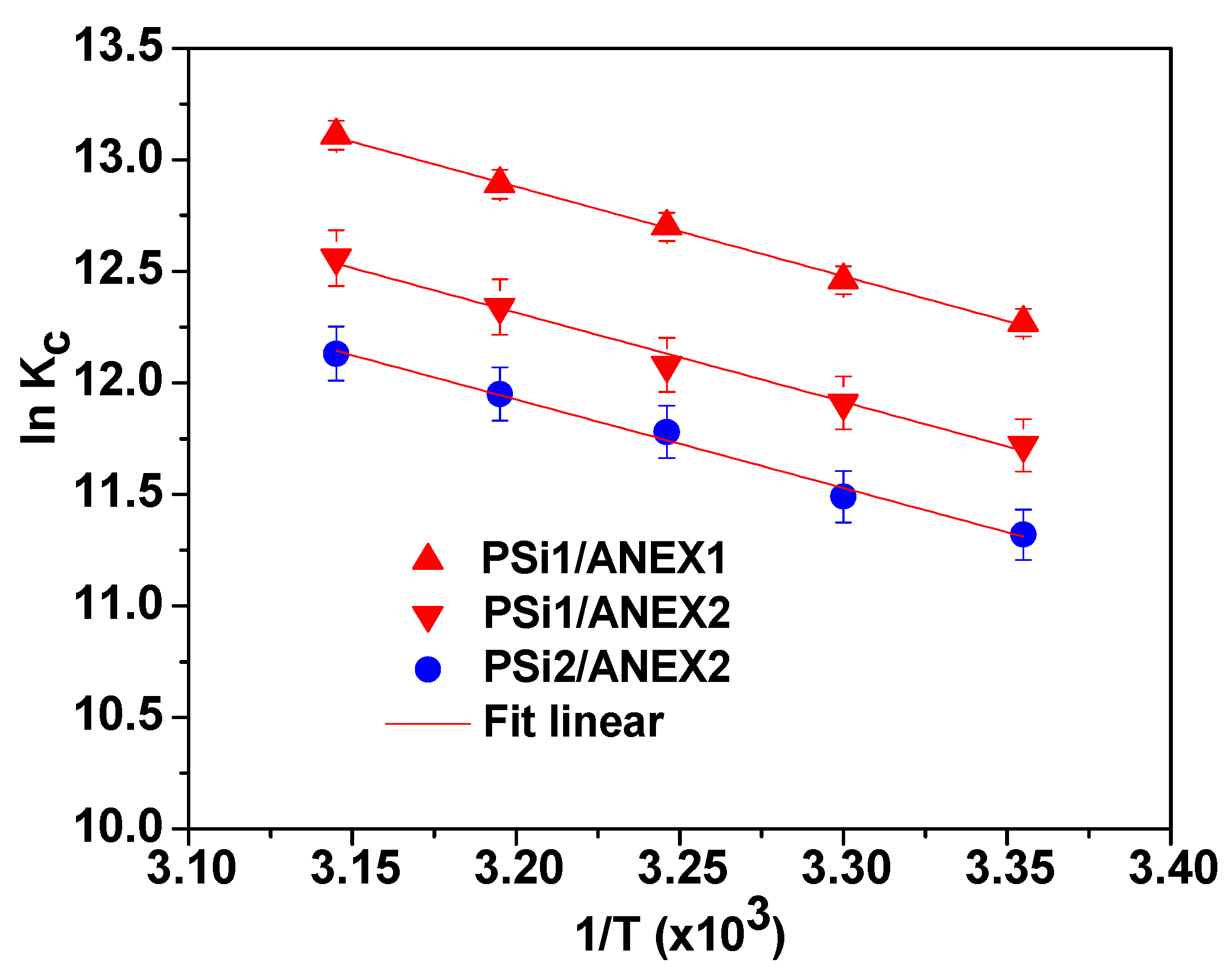 Molecules 25 01249 g008