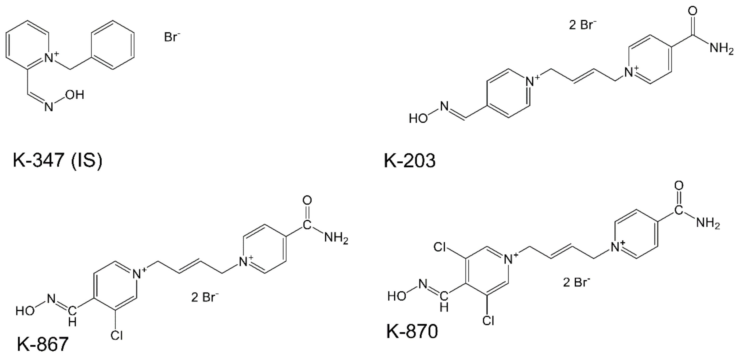 Molecules 25 01250 g001