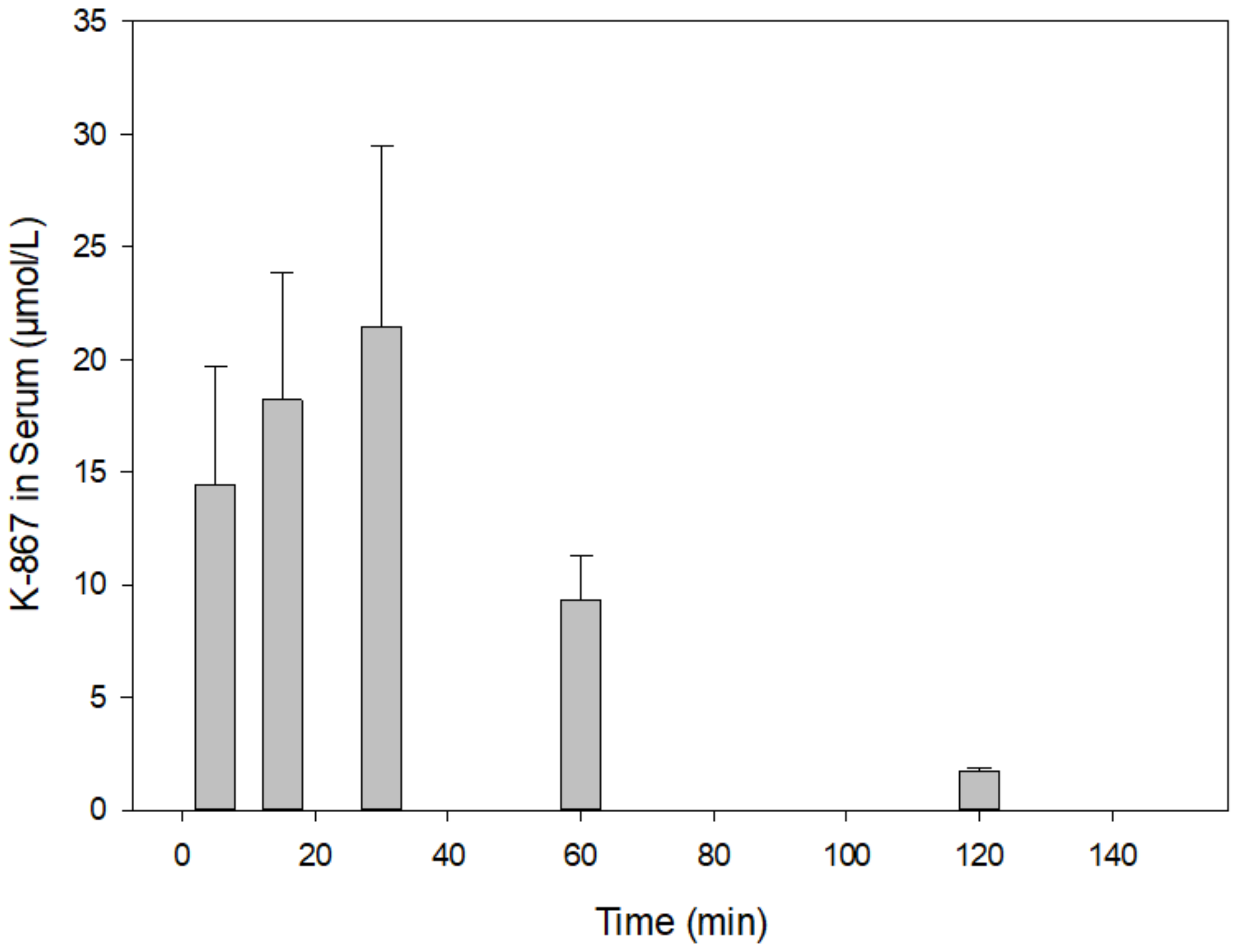 Molecules 25 01250 g004