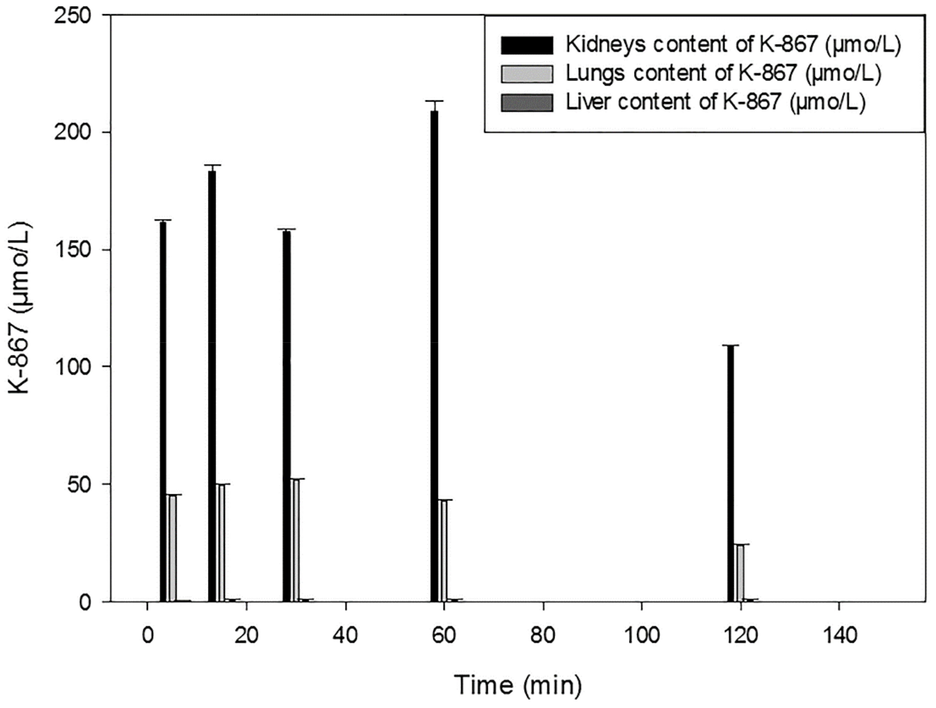 Molecules 25 01250 g007