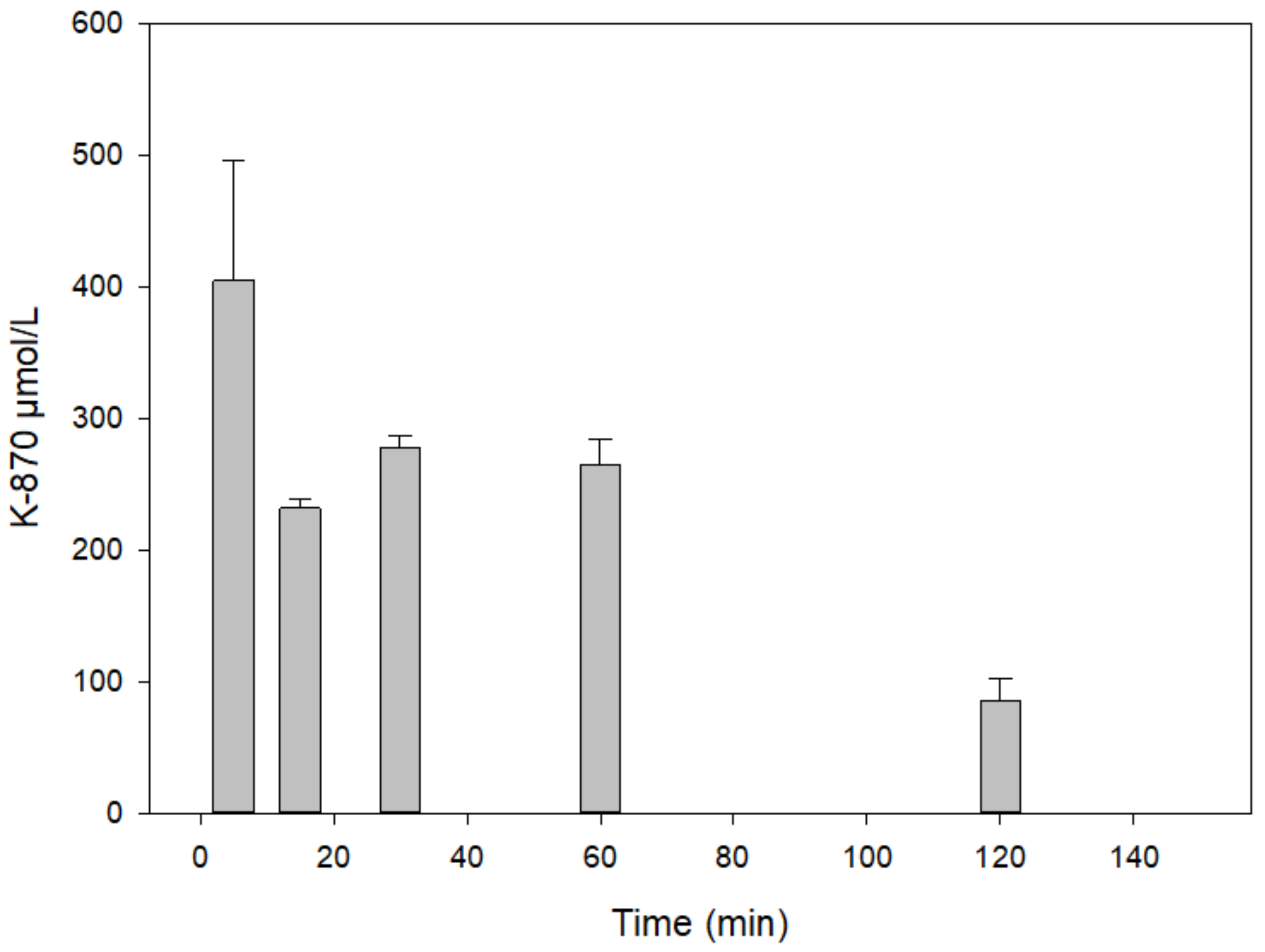 Molecules 25 01250 g008