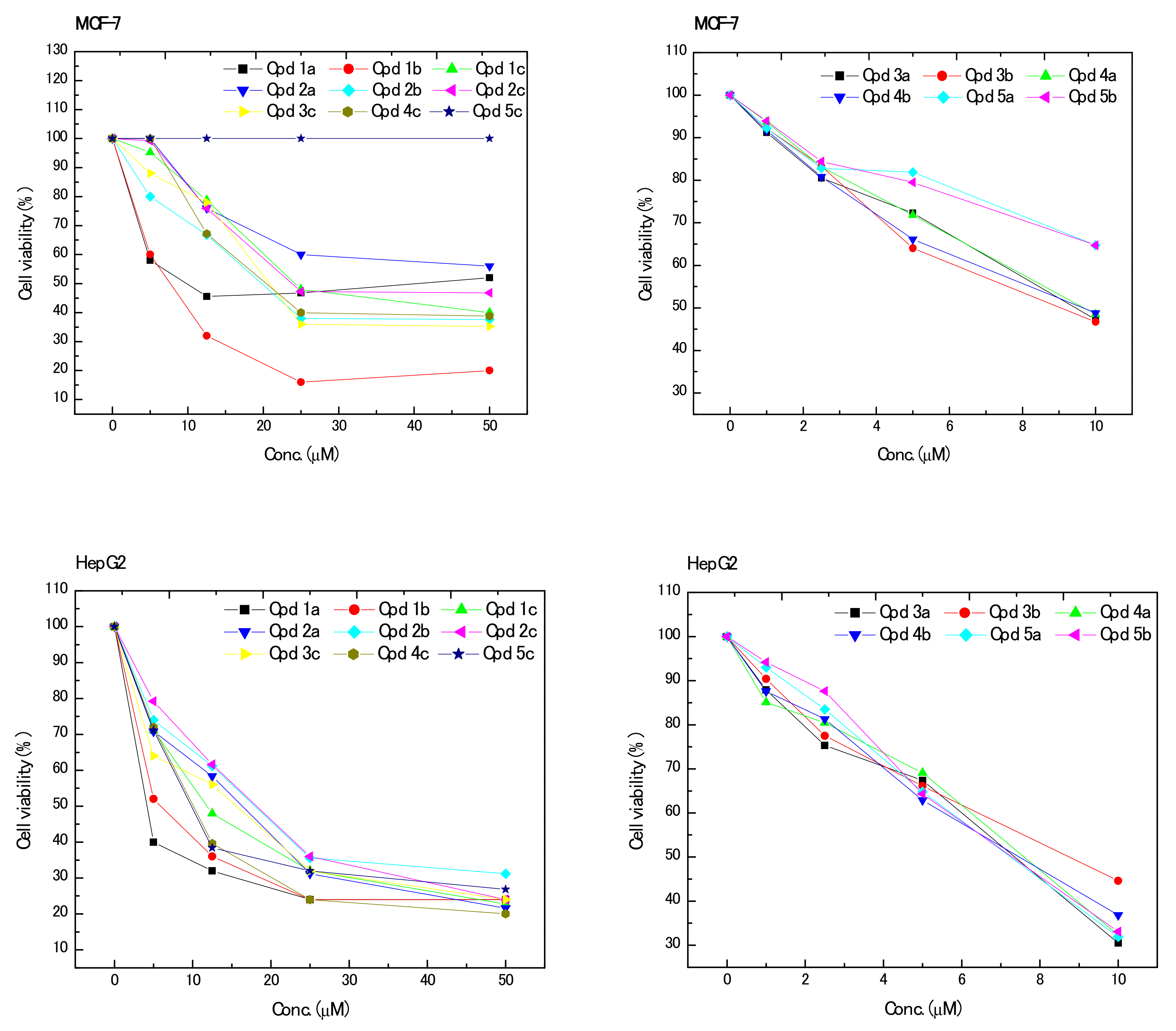 Molecules 25 01253 g002
