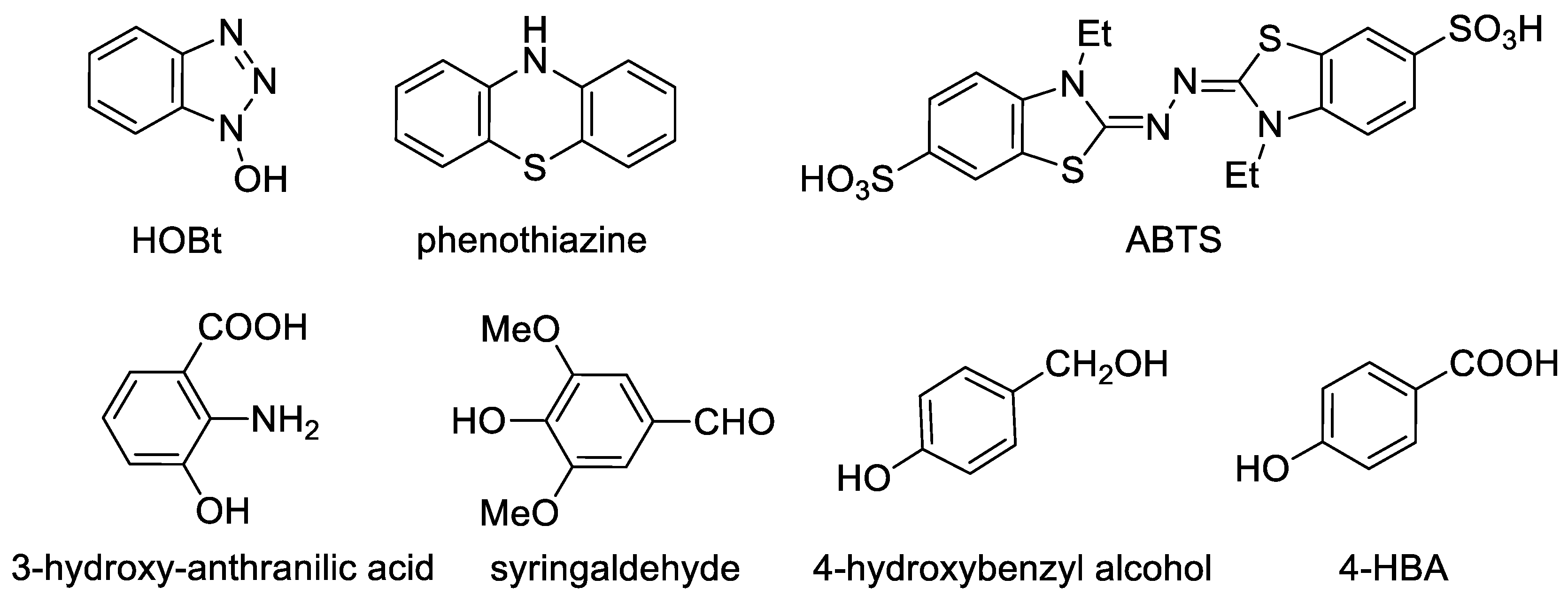 Molecules 25 01255 g001