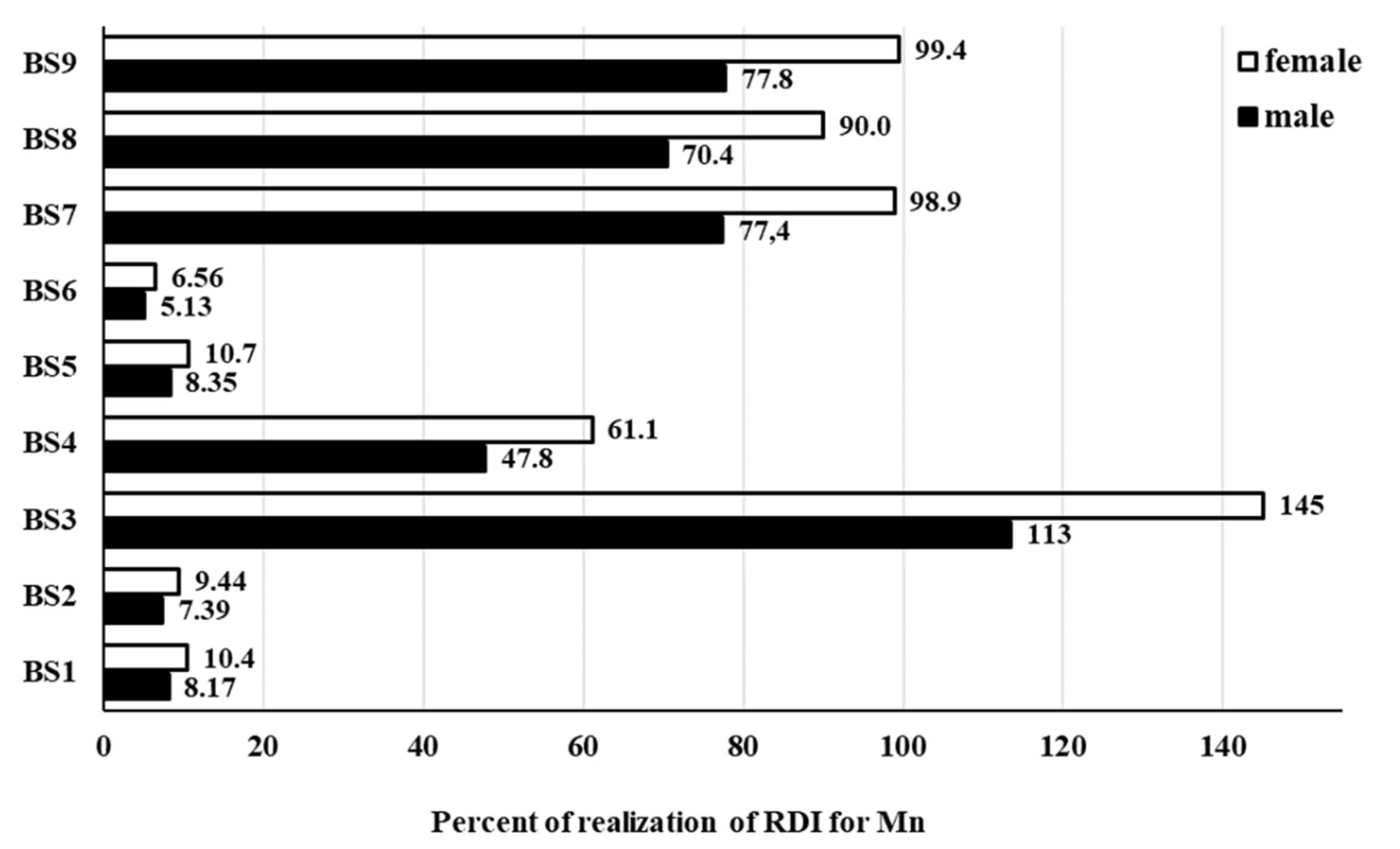 Molecules 25 01256 g001 Molecules 25 01256 g001