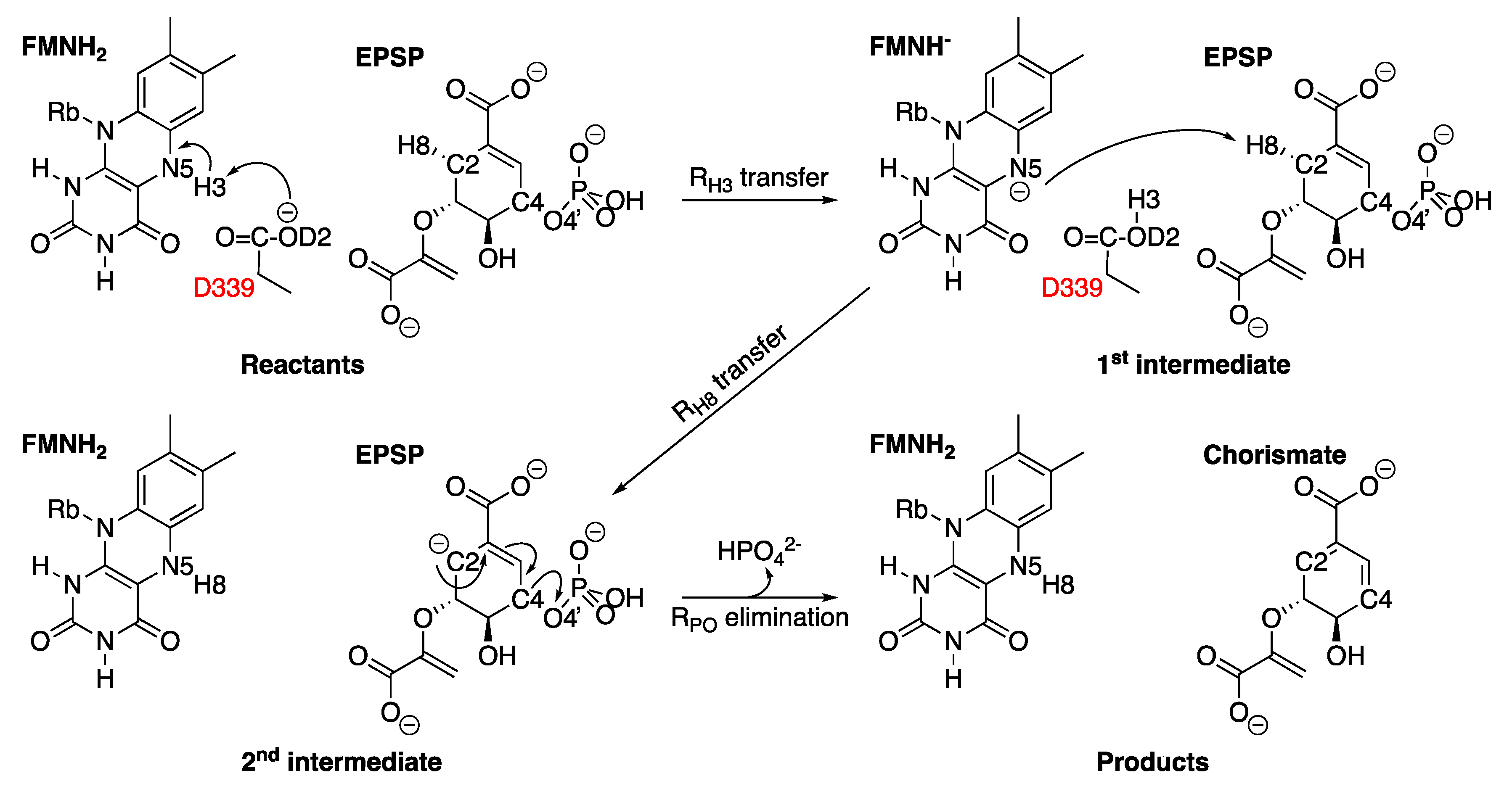 Molecules 25 01259 g018 Molecules 25 01259 g018