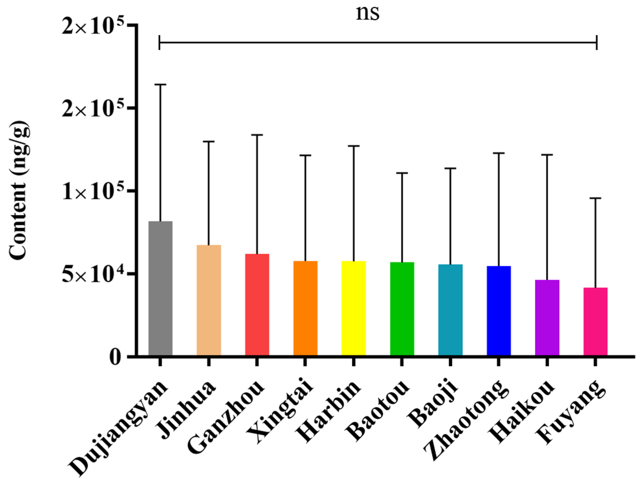 Molecules 25 01260 g003 Molecules 25 01260 g003