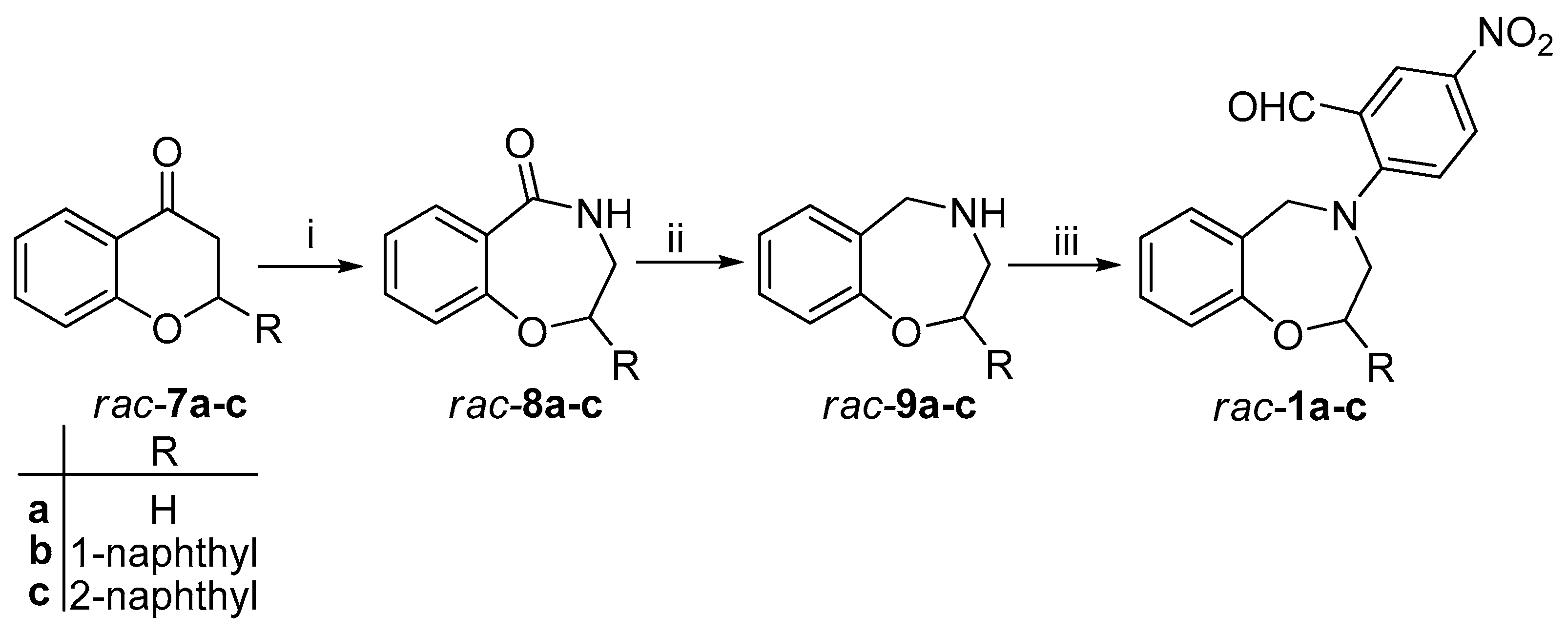 Molecules 25 01265 sch003