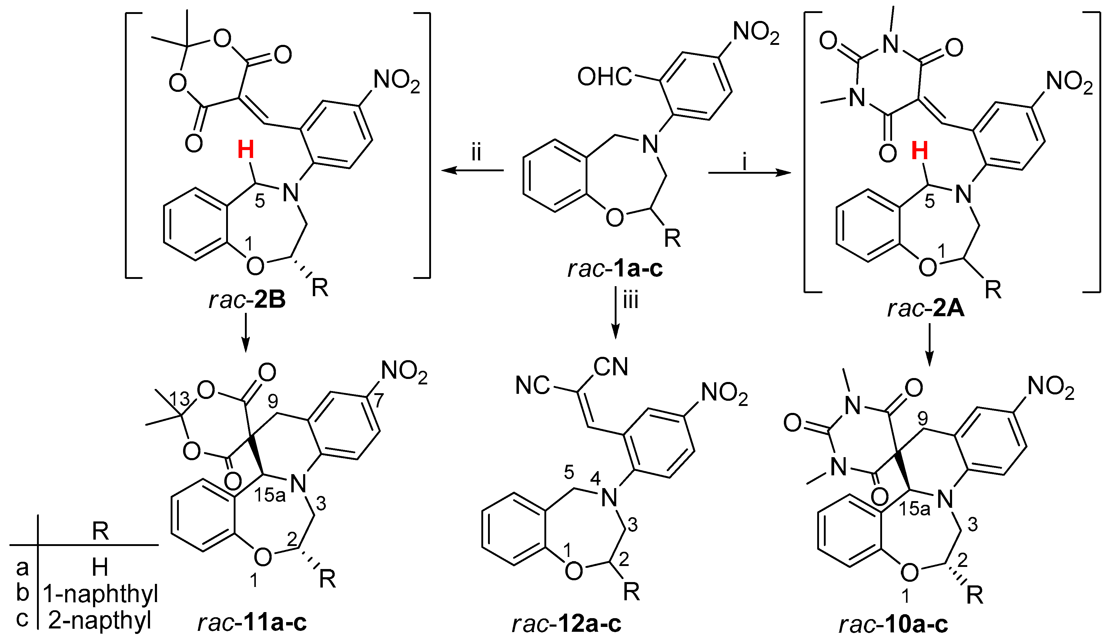 Molecules 25 01265 sch004