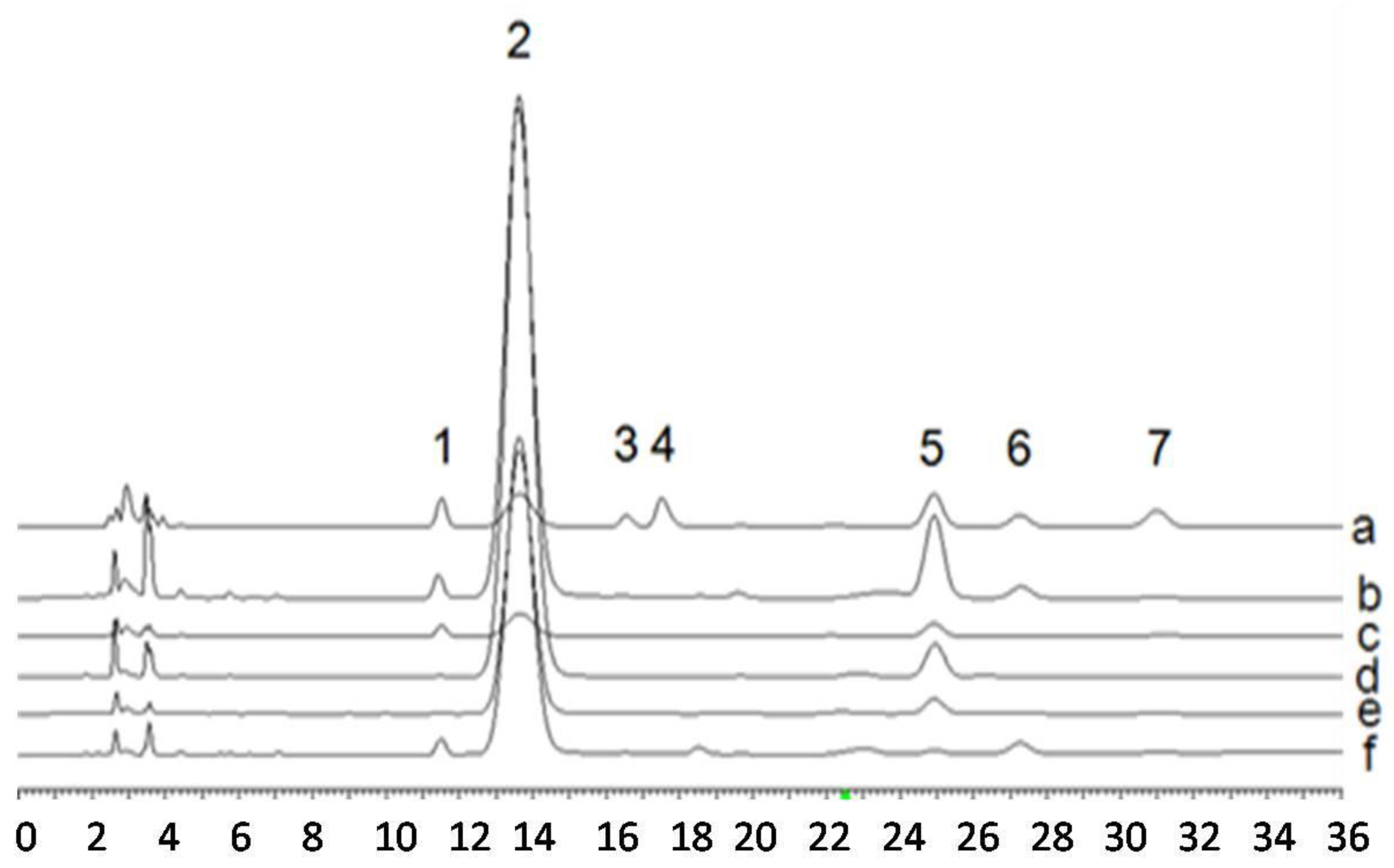 Molecules 25 01269 g005 Molecules 25 01269 g005